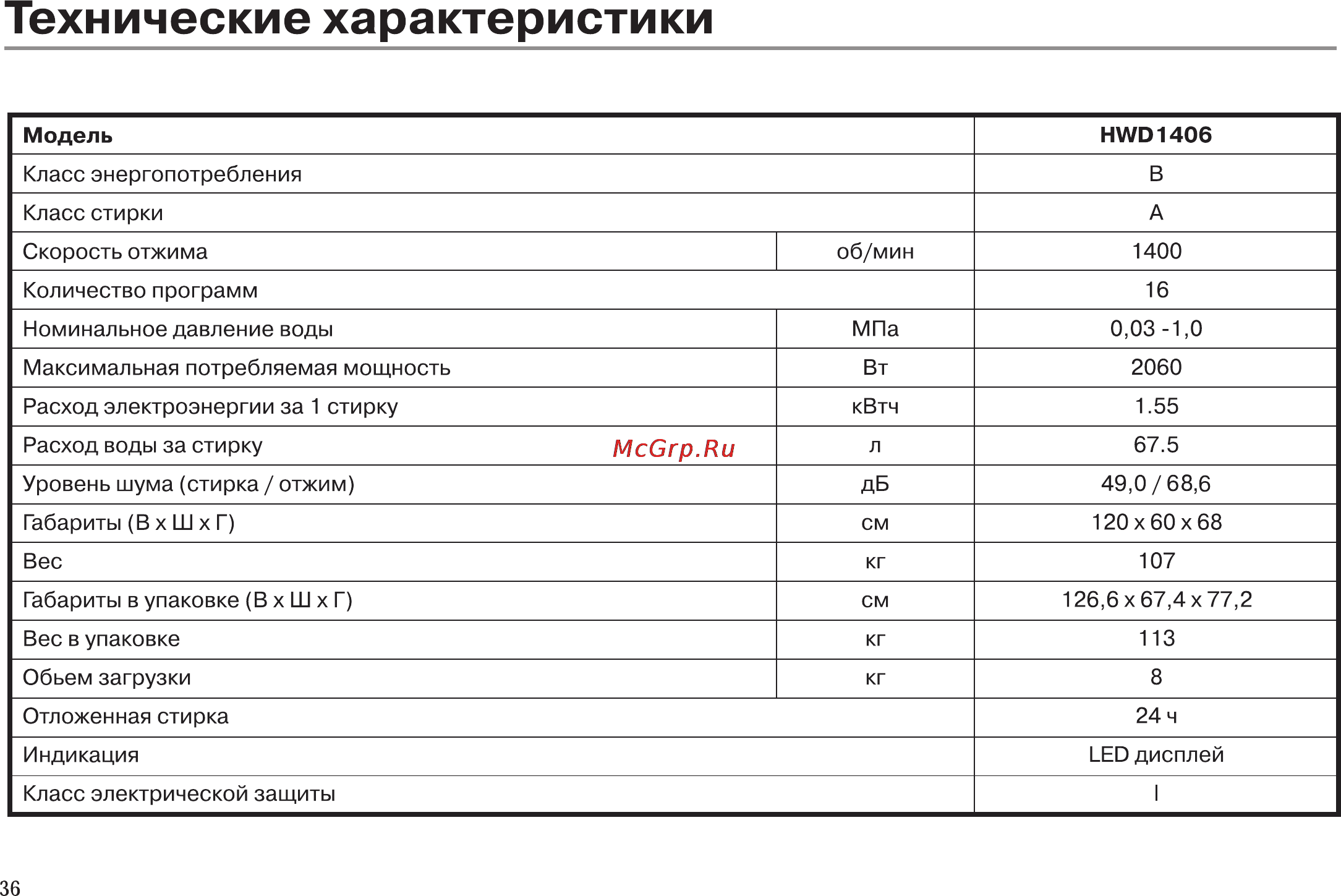 Haier HWD1406 [38/44] Технические характеристики