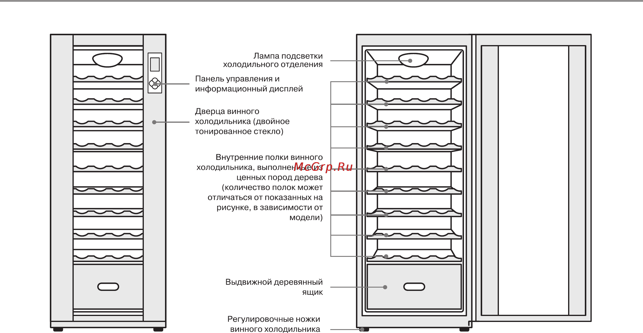 Haier JC-160GD [11/22] Основные части холодильника