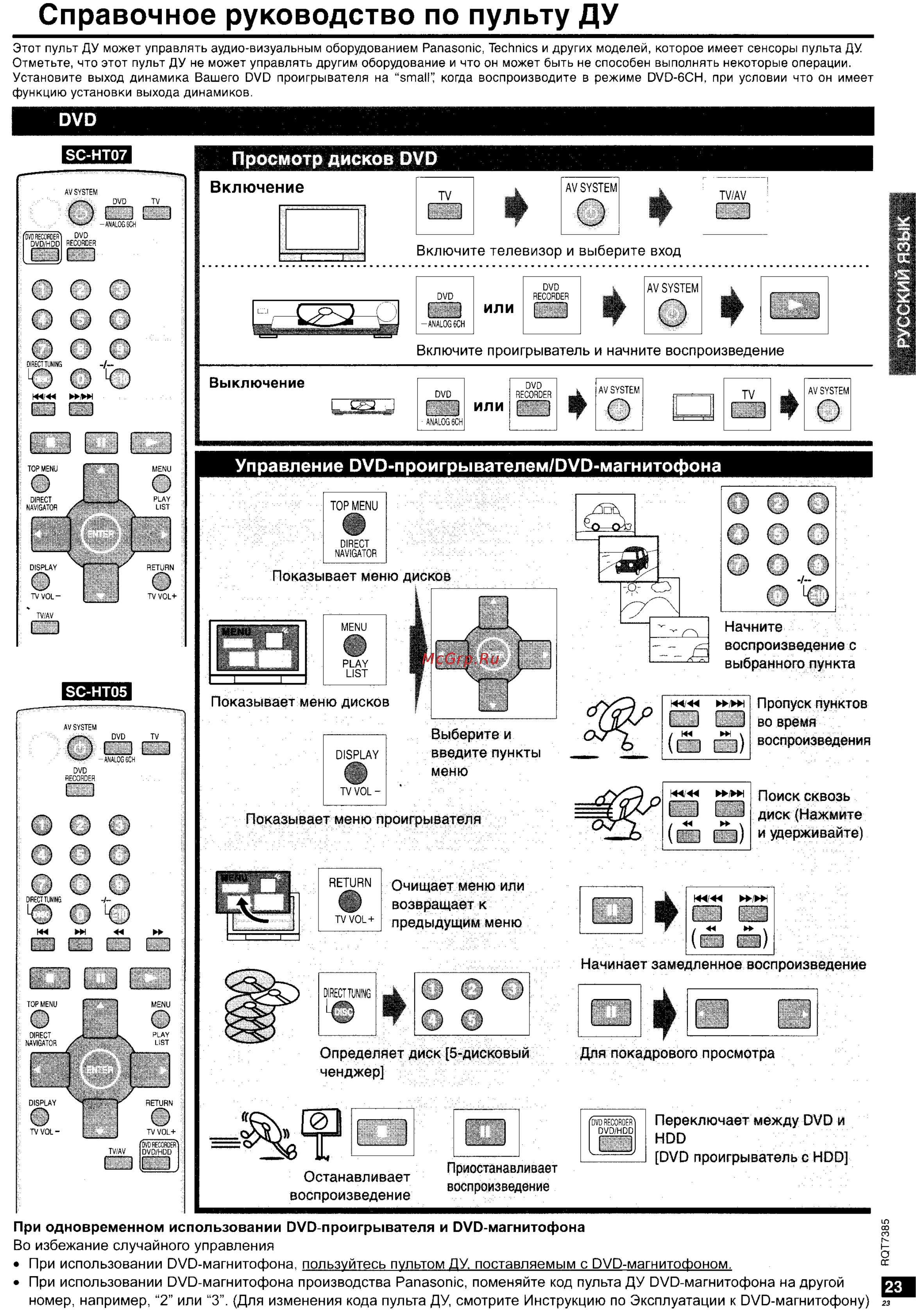Panasonic SC-HT05 [23/28] Справочное руководство по пульту ду