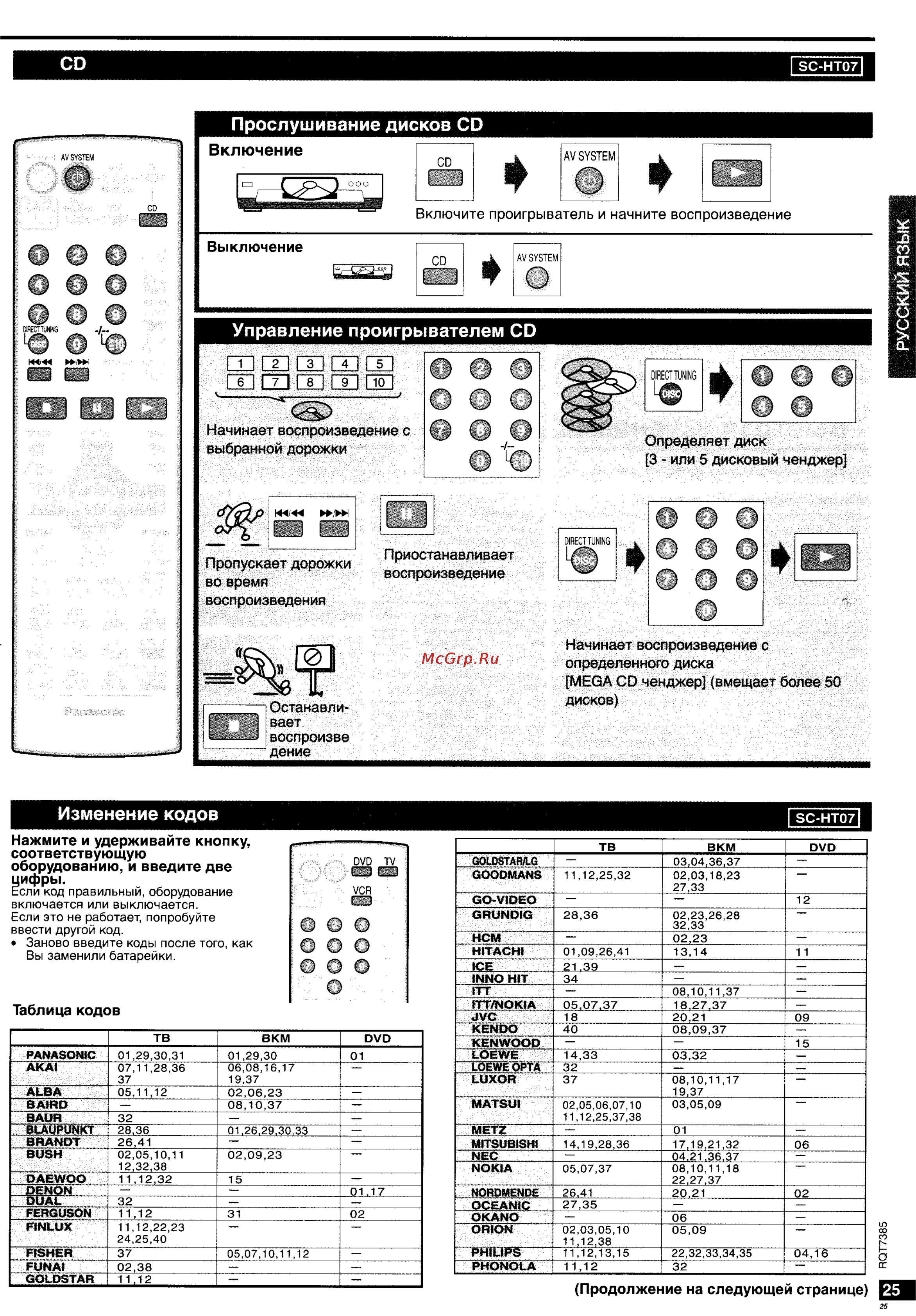 Panasonic SC-HT05 [25/28] Lötwtolm a