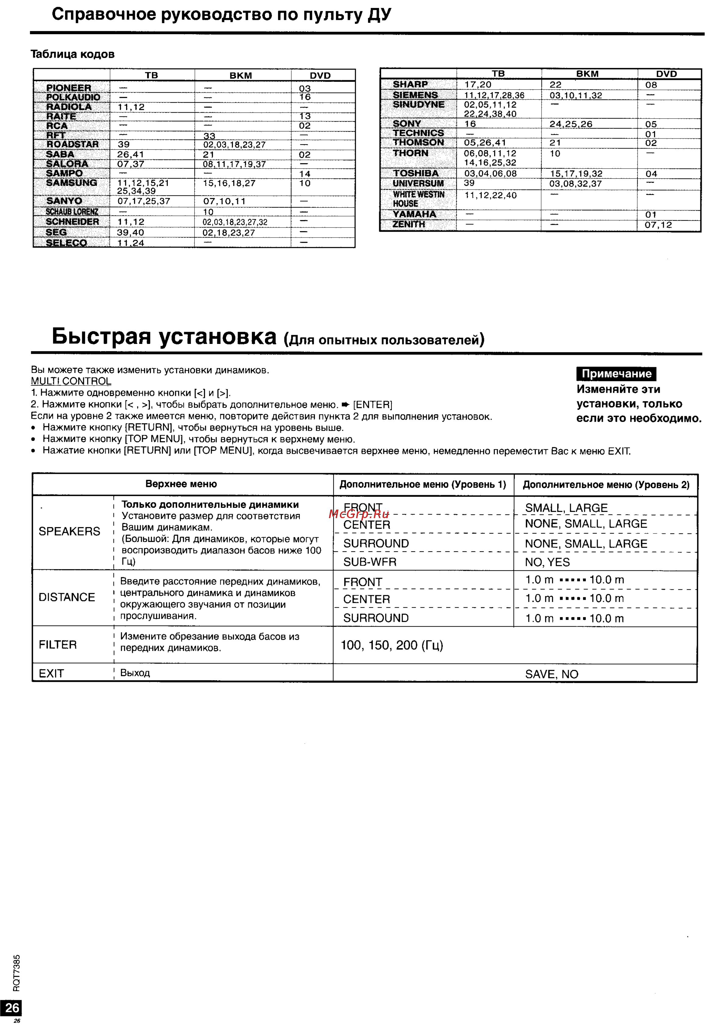 Panasonic SC-HT05 [26/28] Справочное руководство по пульту ду