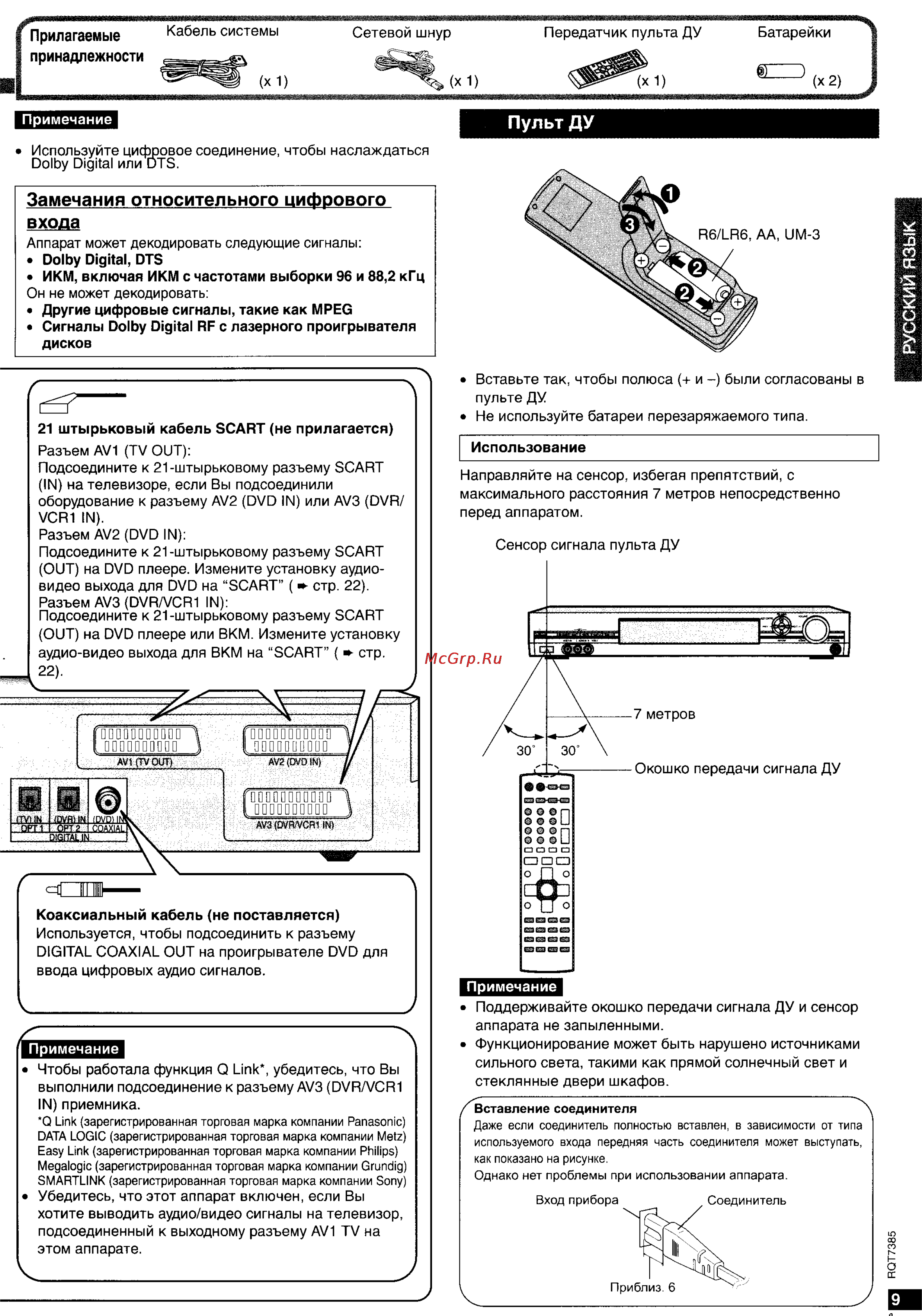 Panasonic SC-HT05 [9/28] Замечания относительного цифрового входа