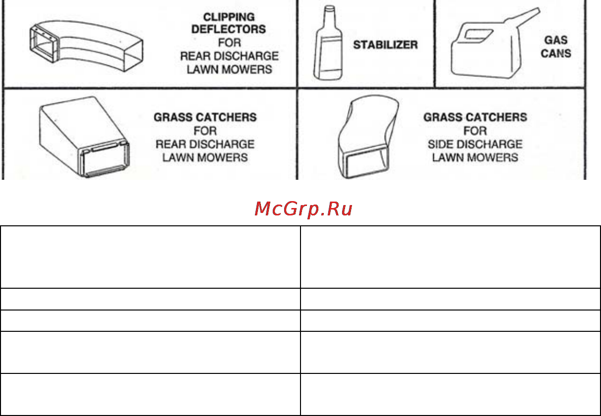 Craftsman 38901 [11/44] Принадлежности