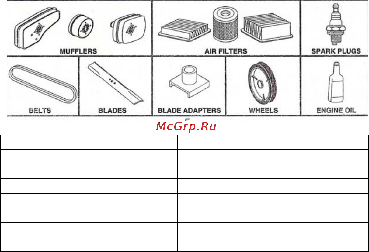 Craftsman 38901 Инструкция по эксплуатации онлайн [12/44] 12054