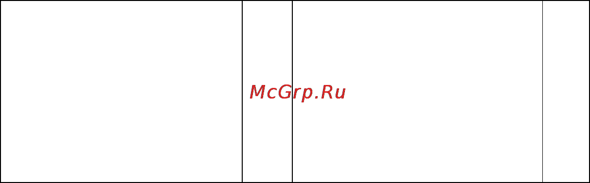 Craftsman 38901 [2/44] Положение о гарантии