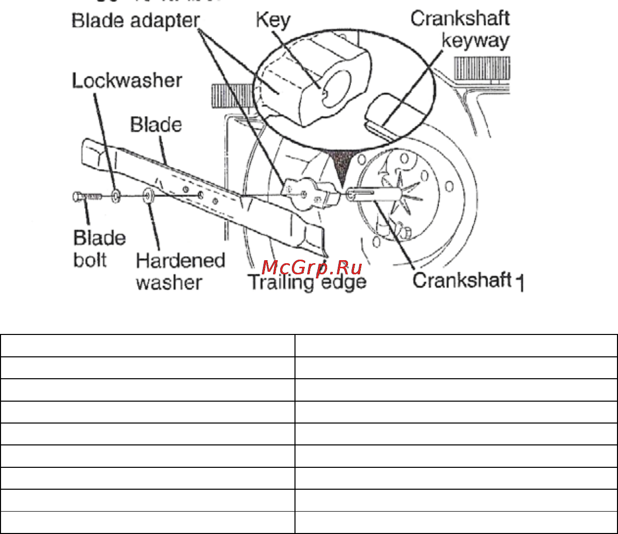 Craftsman 38901 Инструкция по эксплуатации онлайн [31/44] 12054