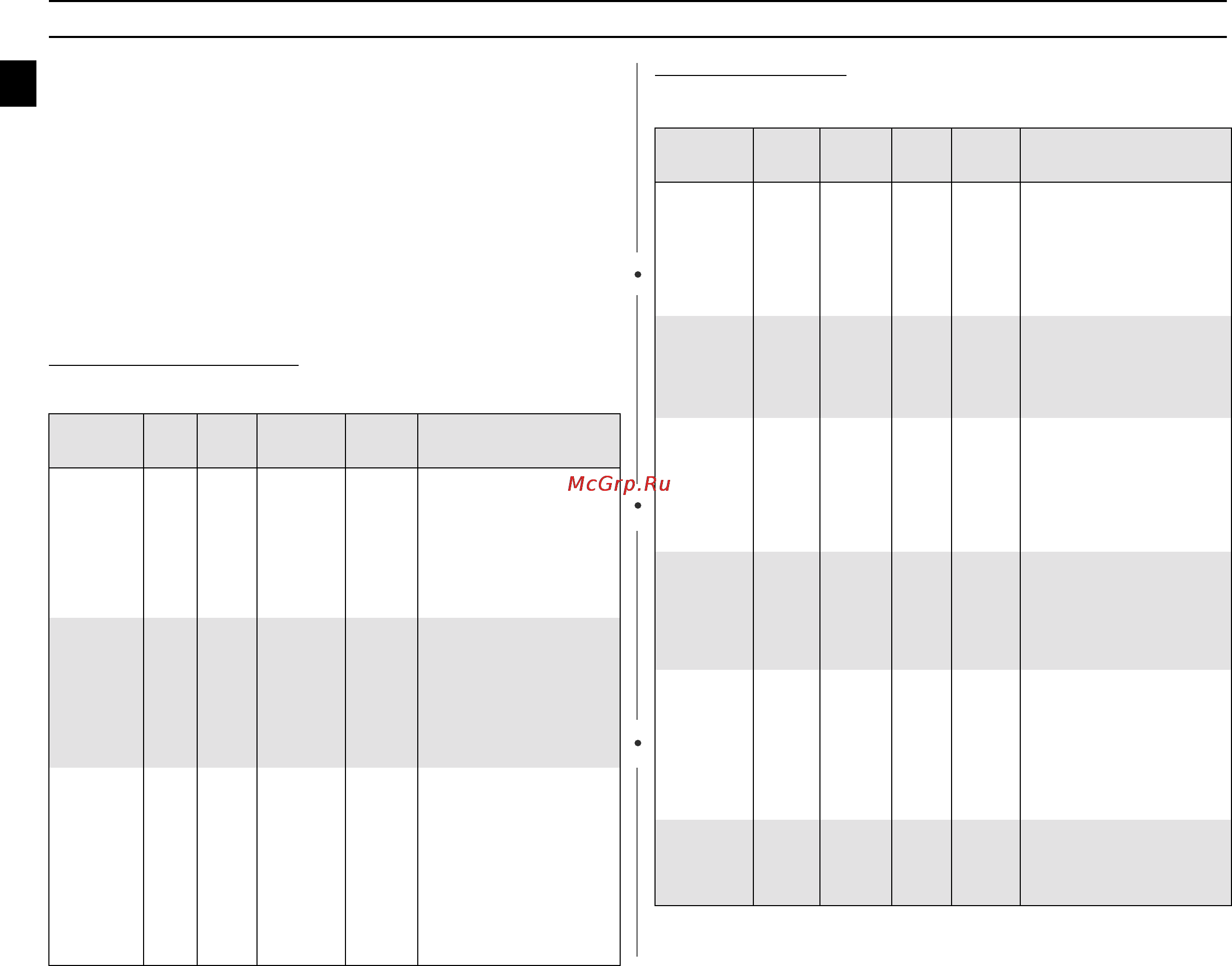 Samsung CE-2738 NR [18/24] Руководство по приготовлению пищи продолжение