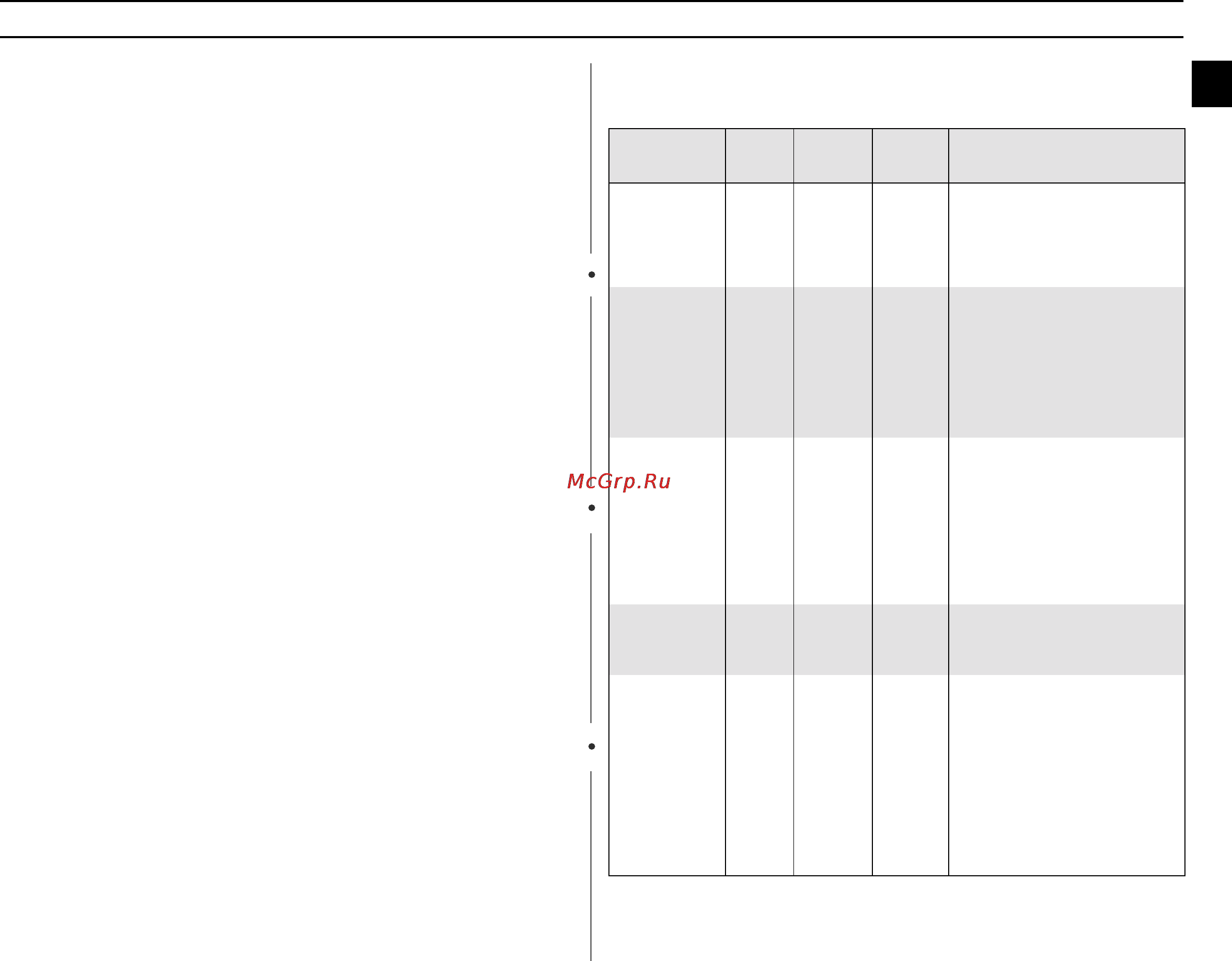 Samsung CE-2738 NR [19/24] Руководство по приготовлению пищи продолжение