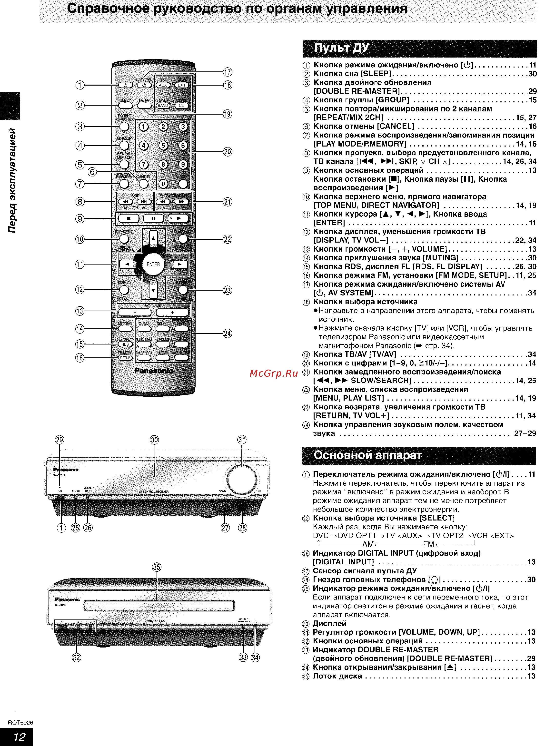 Panasonic SC-DT310 [12/77] Основной аппарат