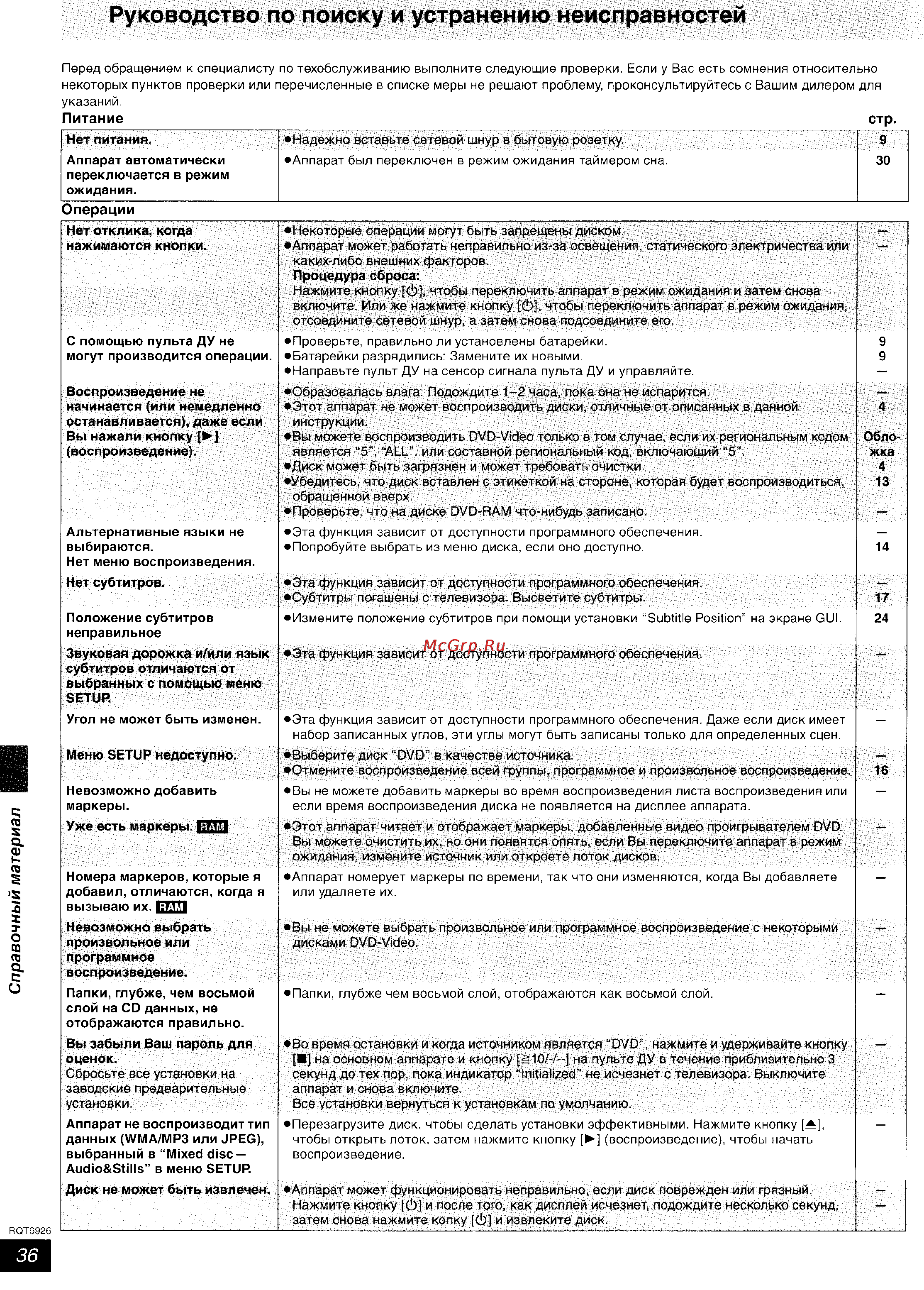 Panasonic SC-DT310 [36/77] Руководство по поиску и устранению неисправностей