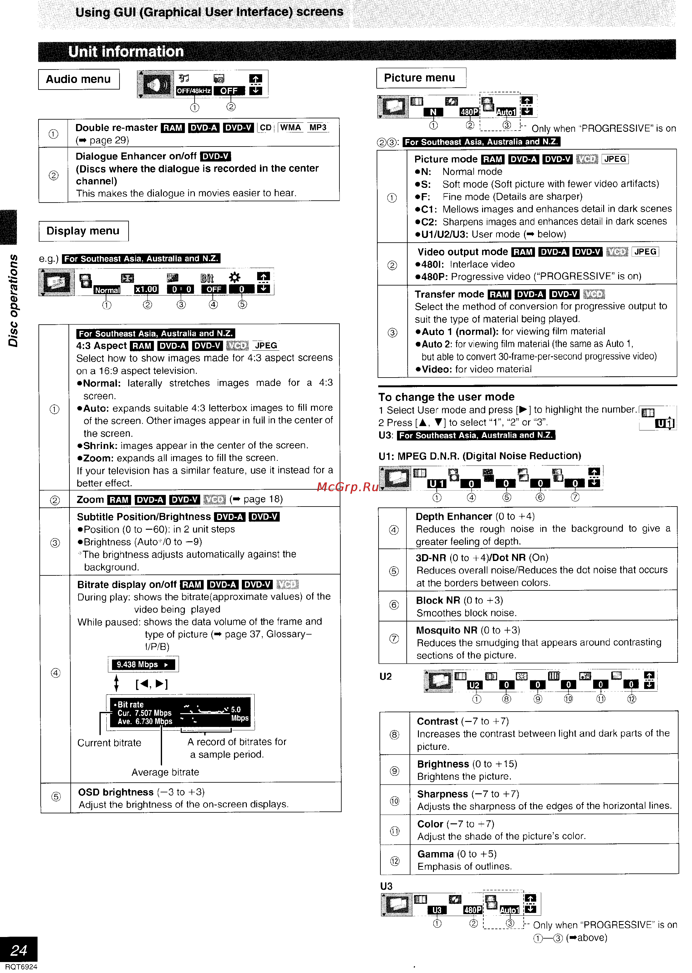 Panasonic SC-DT310 [61/77] Unit information