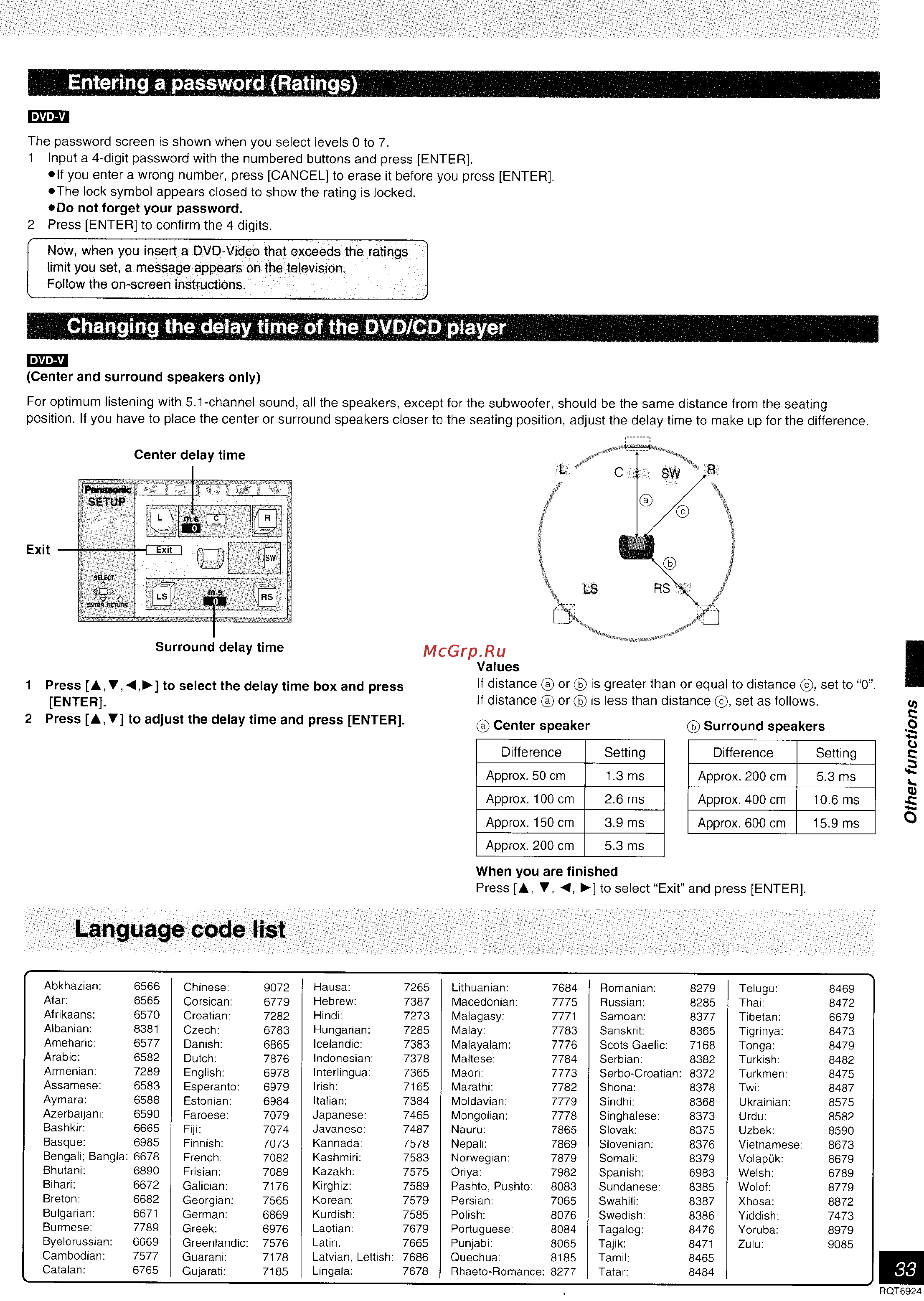 Panasonic SC-DT310 [70/77] Entering a password ratings