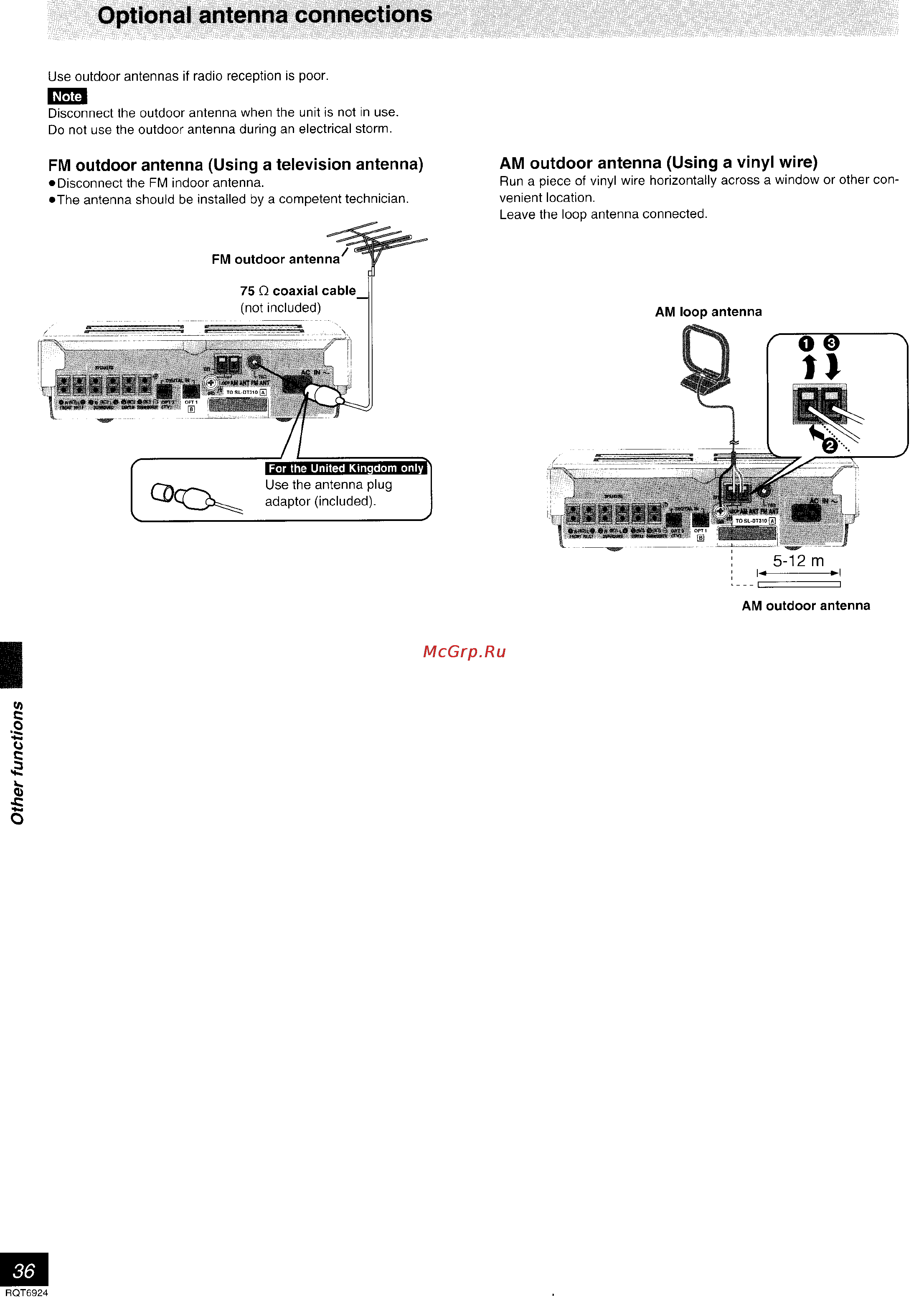 Panasonic SC-DT310 [73/77] Optional antenna connections
