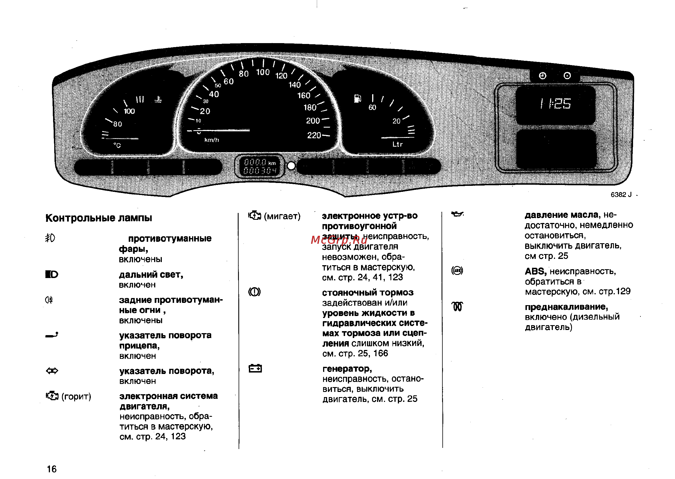 Opel Vectra B [55/246] Контрольные лампы