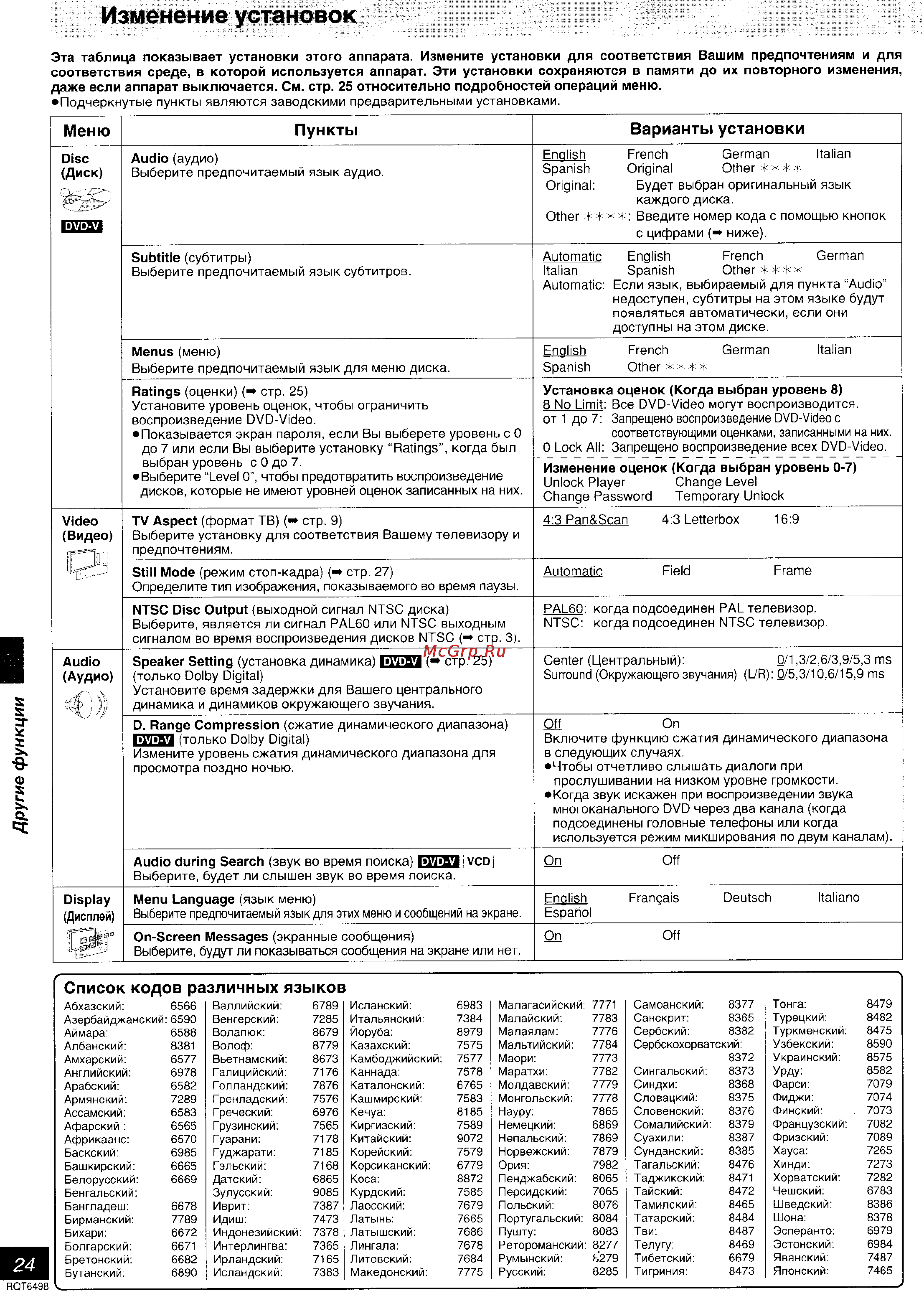 Panasonic SC-DM3 [24/32] Изменение установок