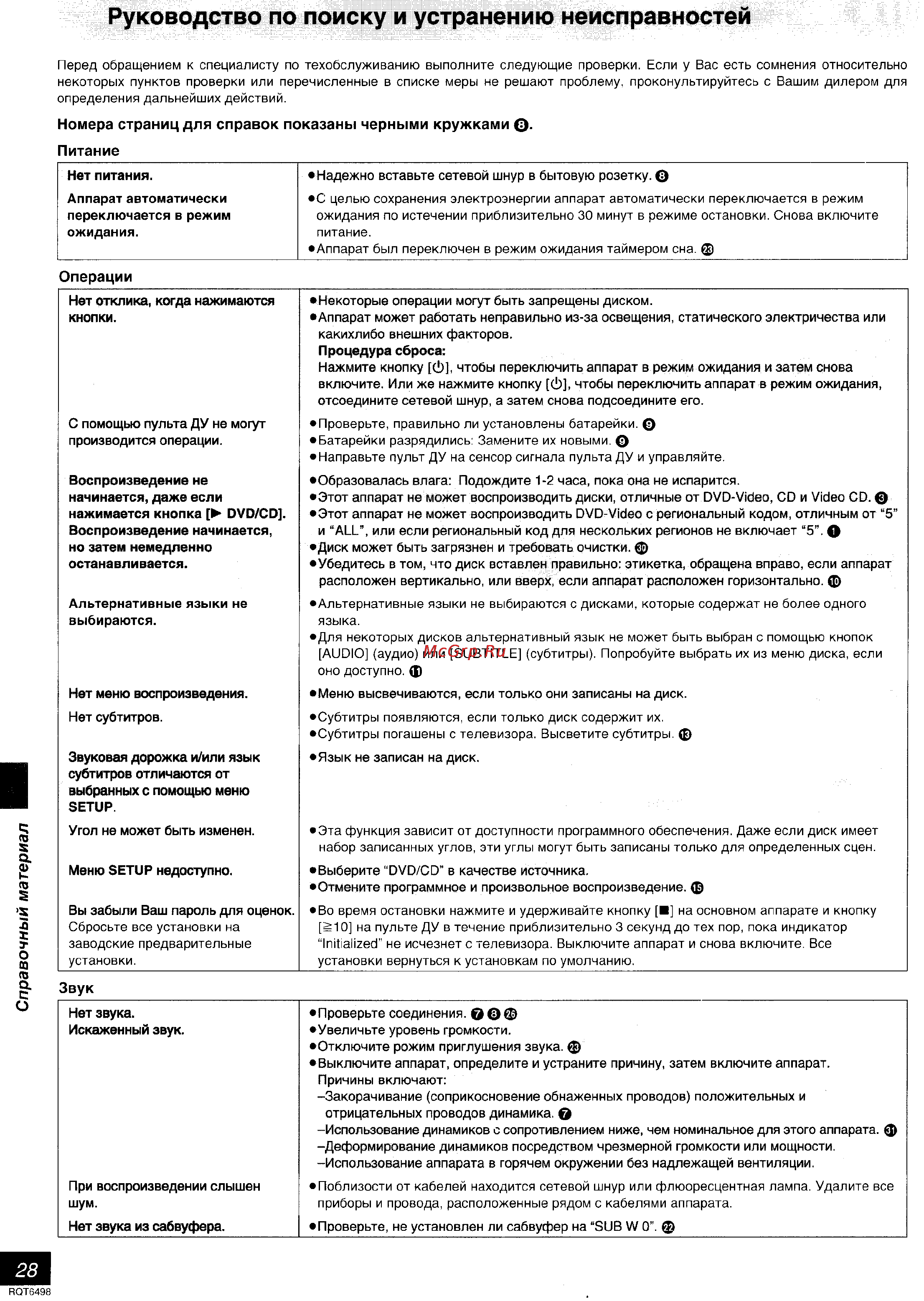 Panasonic SC-DM3 [28/32] Руководство по поиску и устранению неисправностей