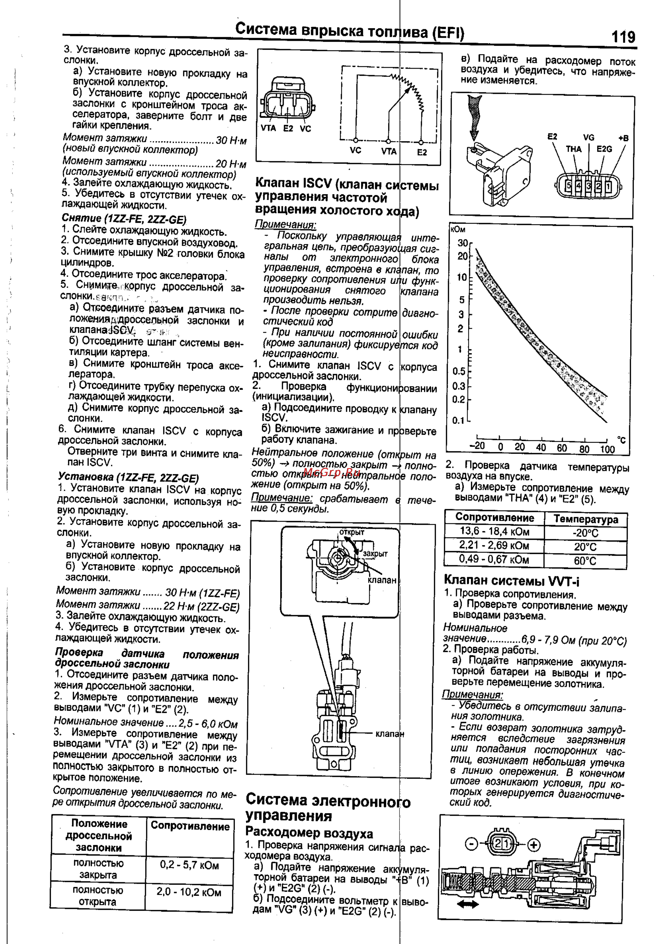 Toyota Corolla 2000-2002 [111/390] Система электронного