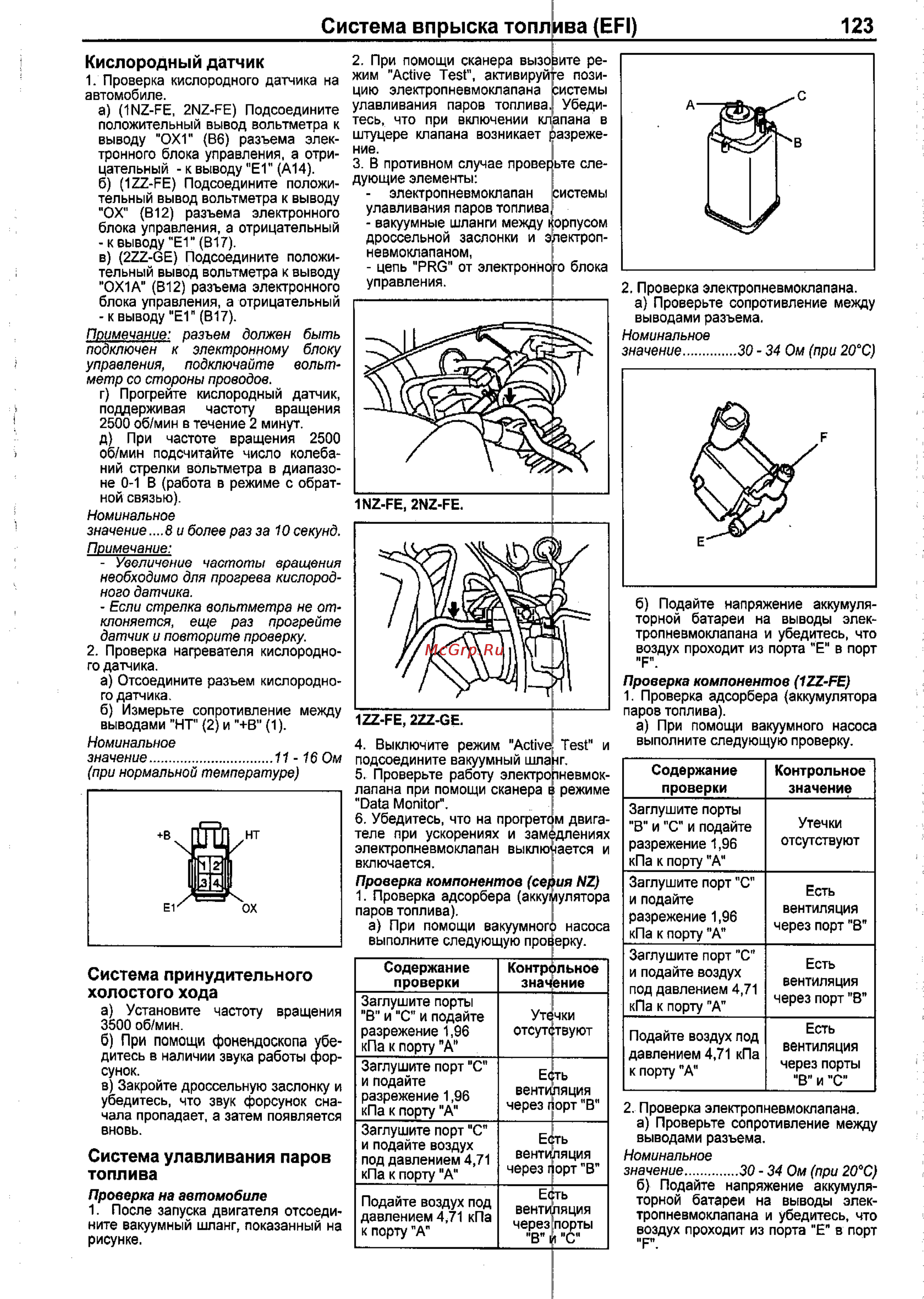 Toyota Corolla 2000-2002 [115/390] Кислородный датчик