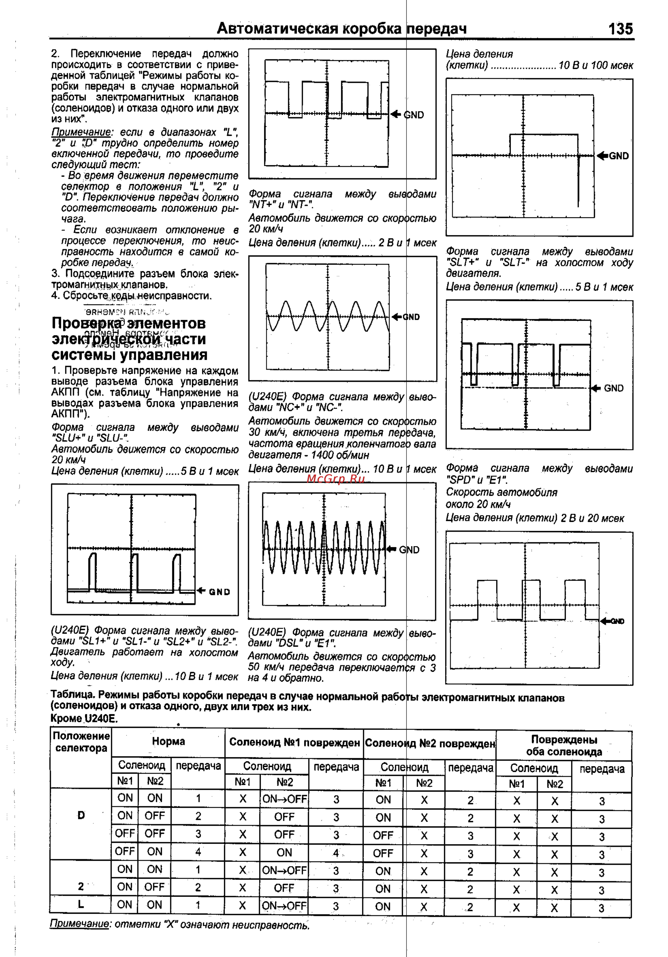 Toyota Corolla 2000-2002 [127/390] Автоматическая коробка передач 135