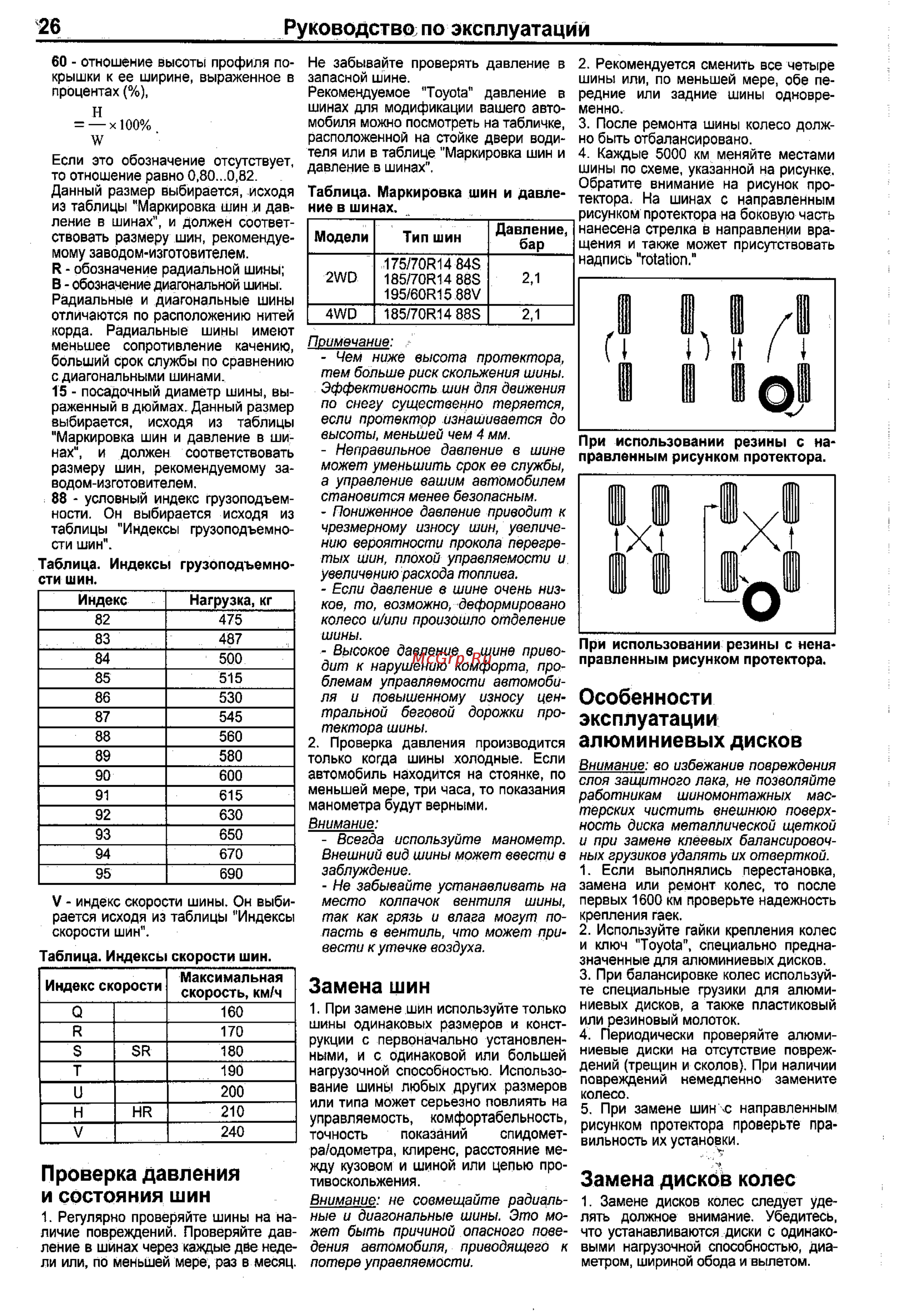 Toyota Corolla 2000-2002 [18/390] Проверка давления и состояния шин
