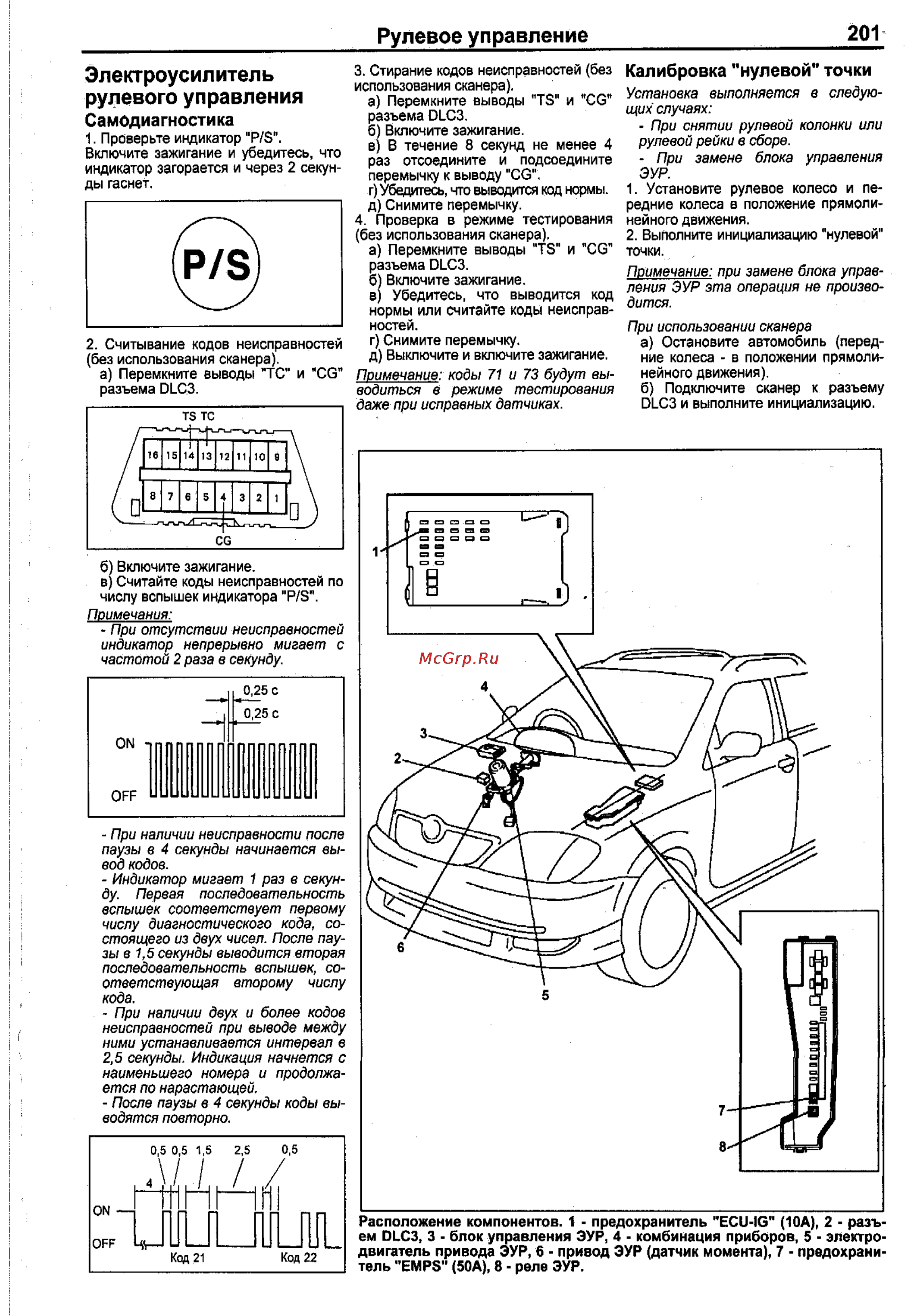 Toyota Corolla 2000-2002 [193/390] Электроусилитель рулевого управления