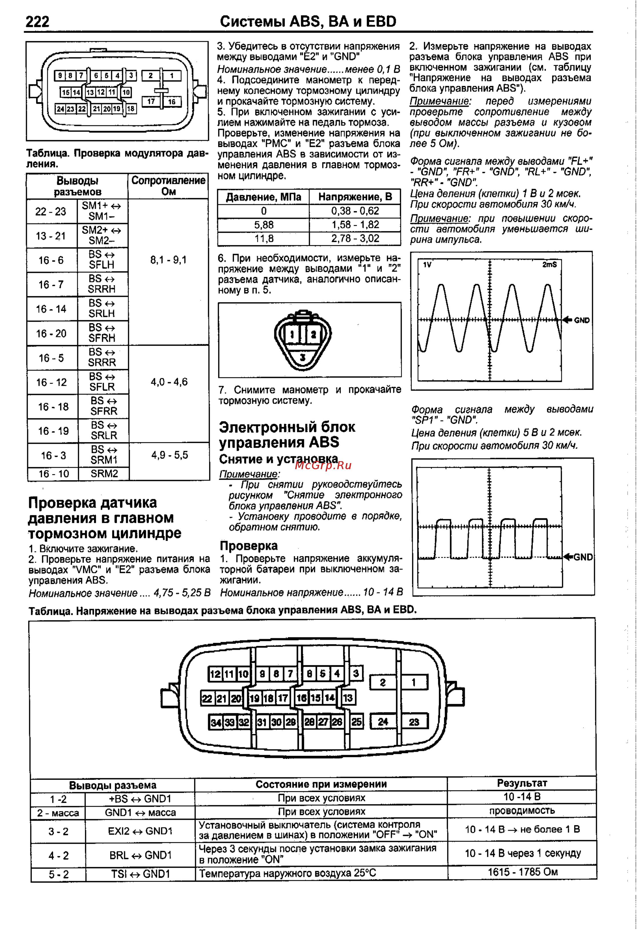 Toyota Corolla 2000-2002 [214/390] Электронный блок управления abs