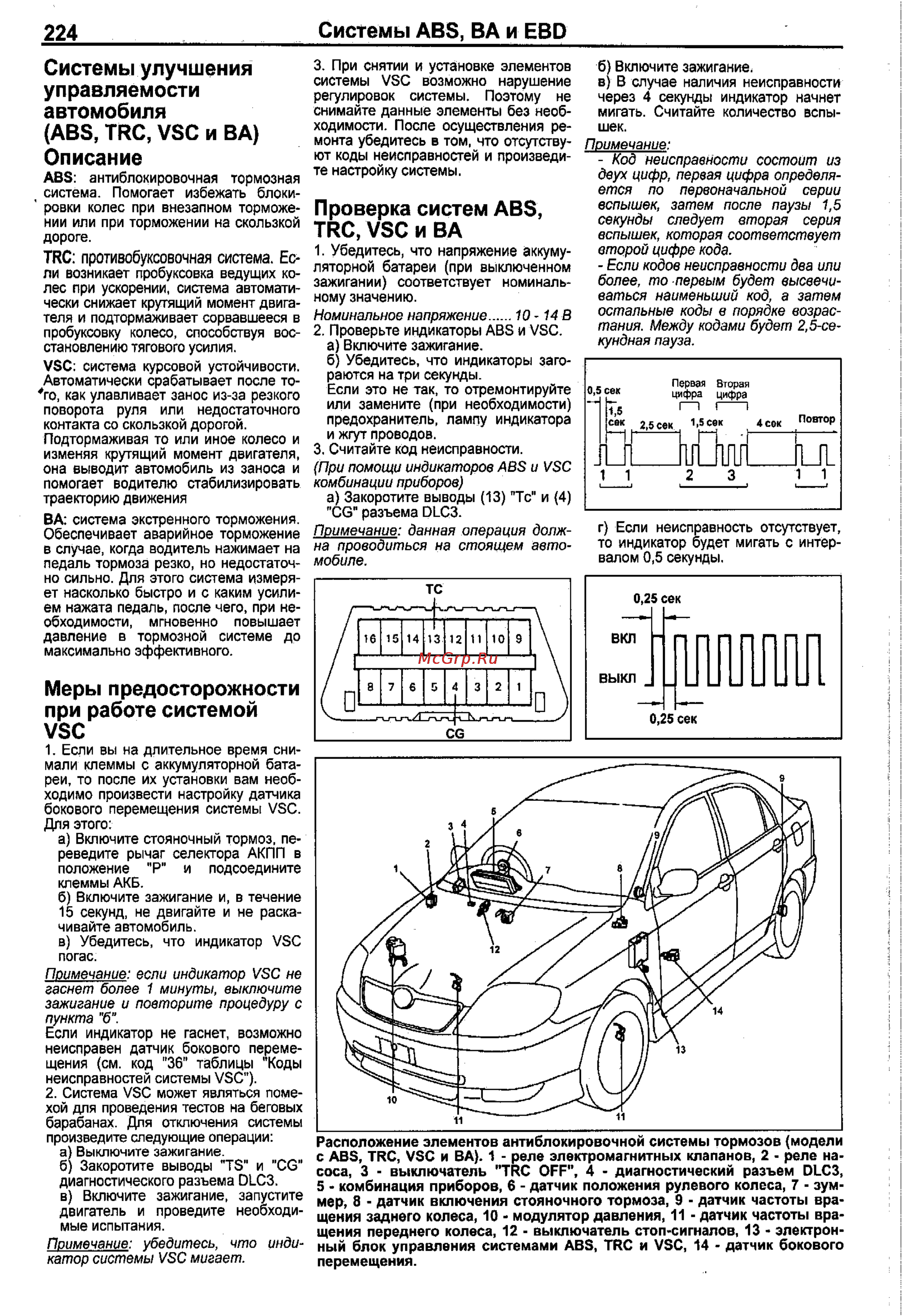 Toyota Corolla 2000-2002 [216/390] Проверка систем abs