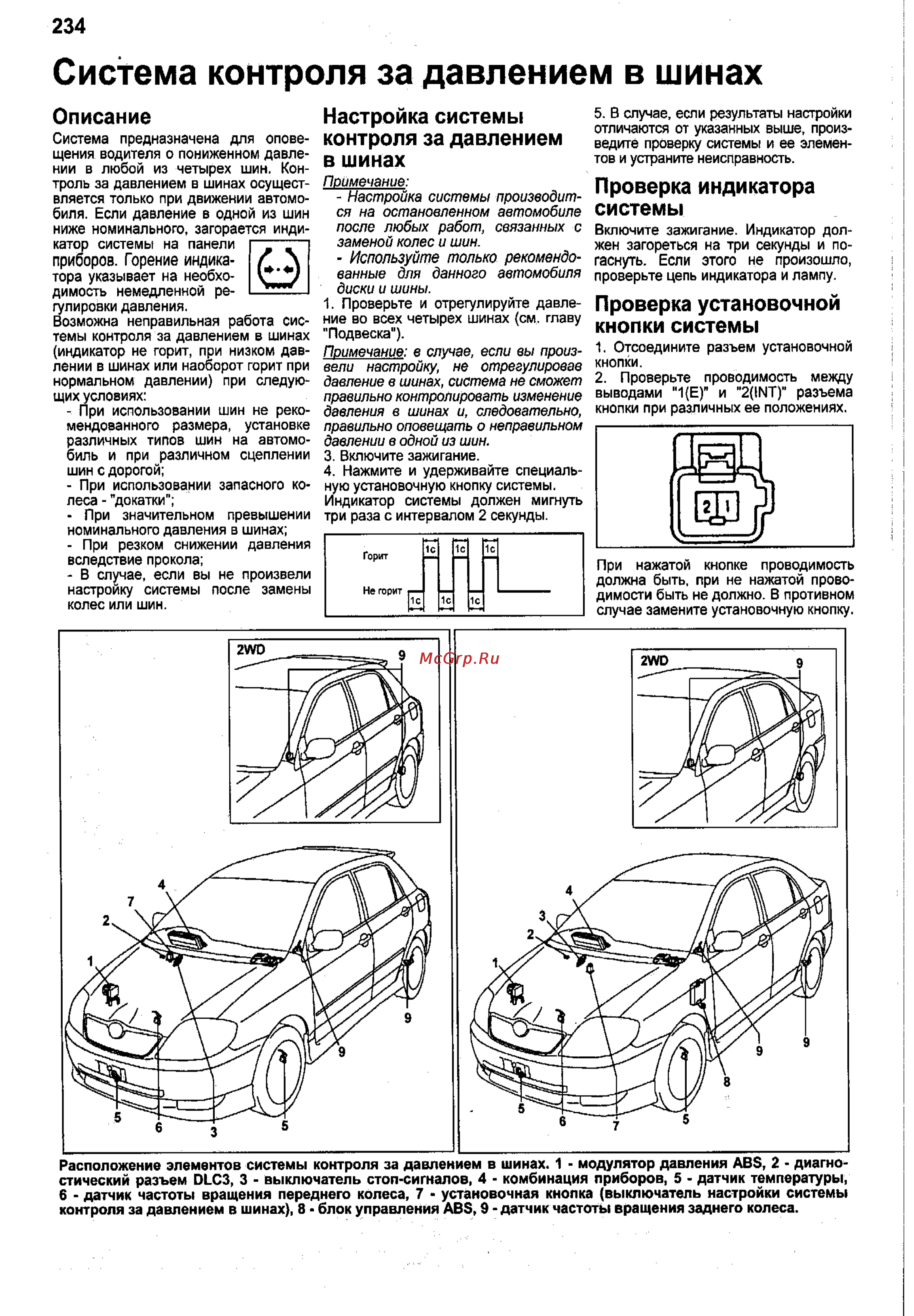 Toyota Corolla 2000-2002 [226/390] Система контроля за давлением в шинах