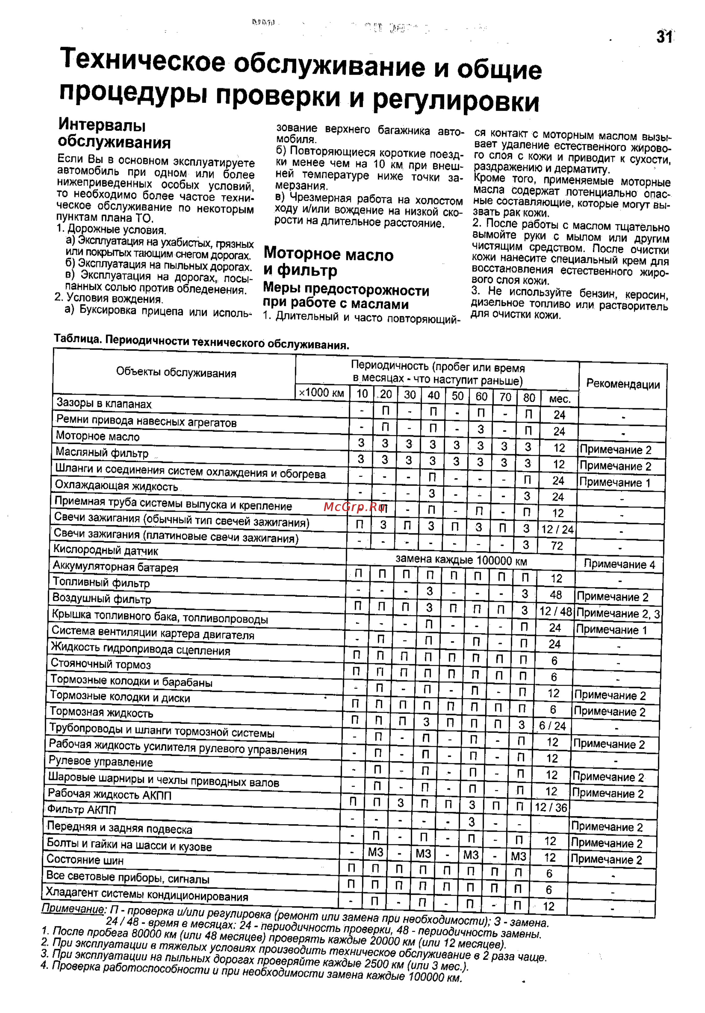 Toyota Corolla 2000-2002 [23/390] Техническое обслуживание и общие процедуры проверки и
