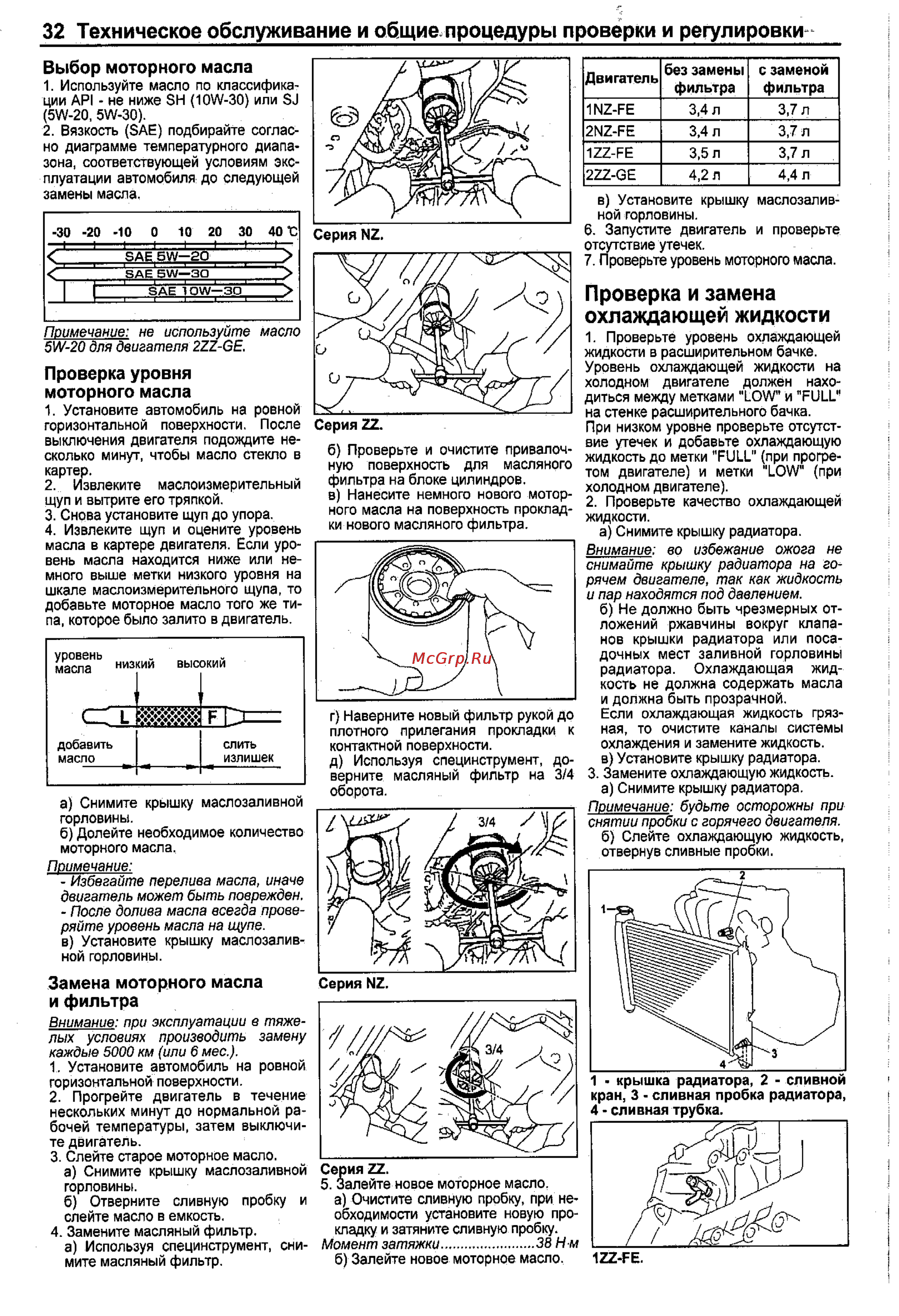 Toyota Corolla 2000-2002 [24/390] Выбор моторного масла