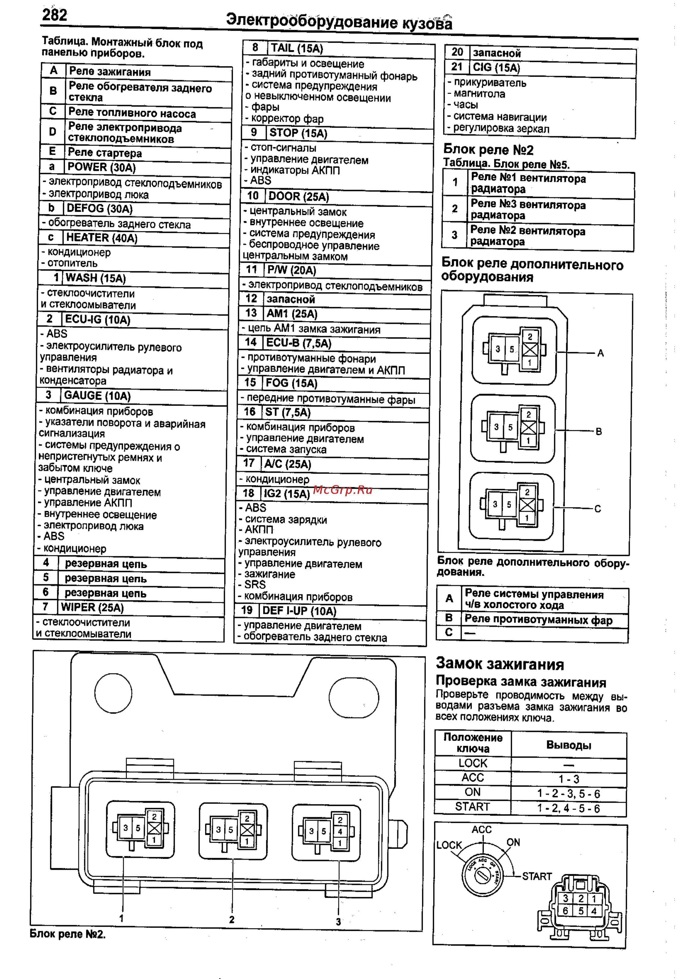 Toyota Corolla 2000-2002 [274/390] Замок зажигания