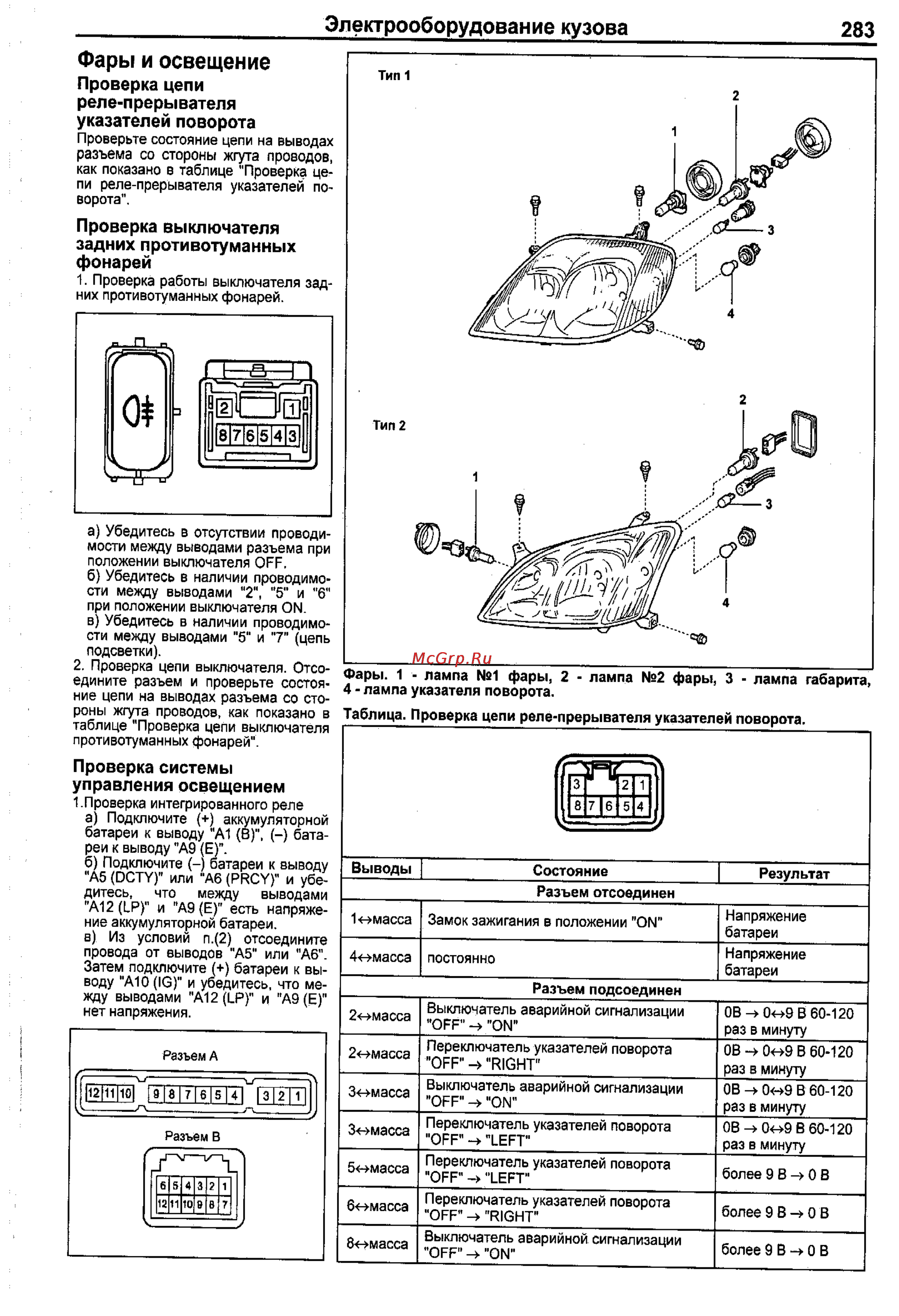 Toyota Corolla 2000-2002 [275/390] Фары и освещение