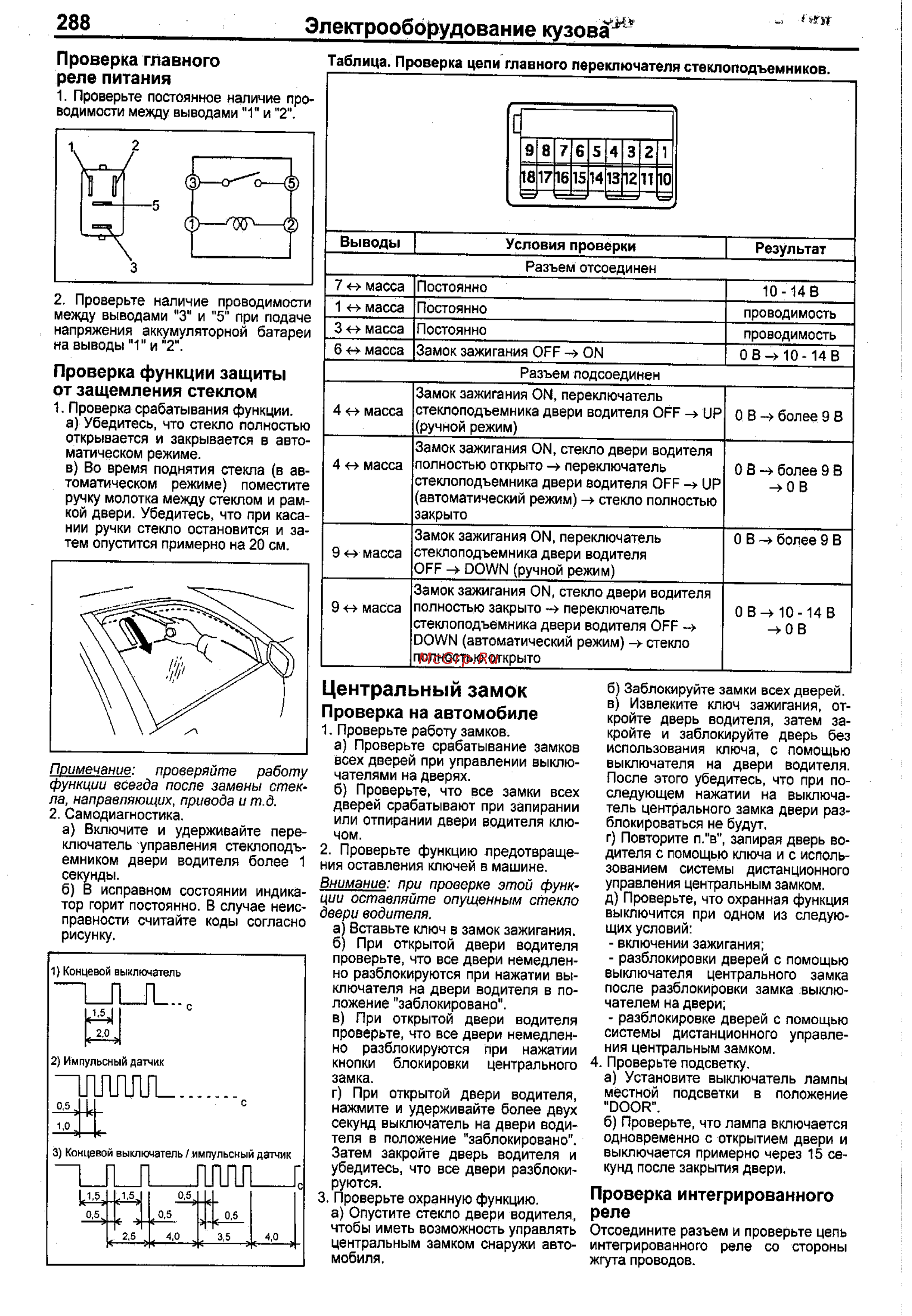 Toyota Corolla 2000-2002 [280/390] Центральный замок
