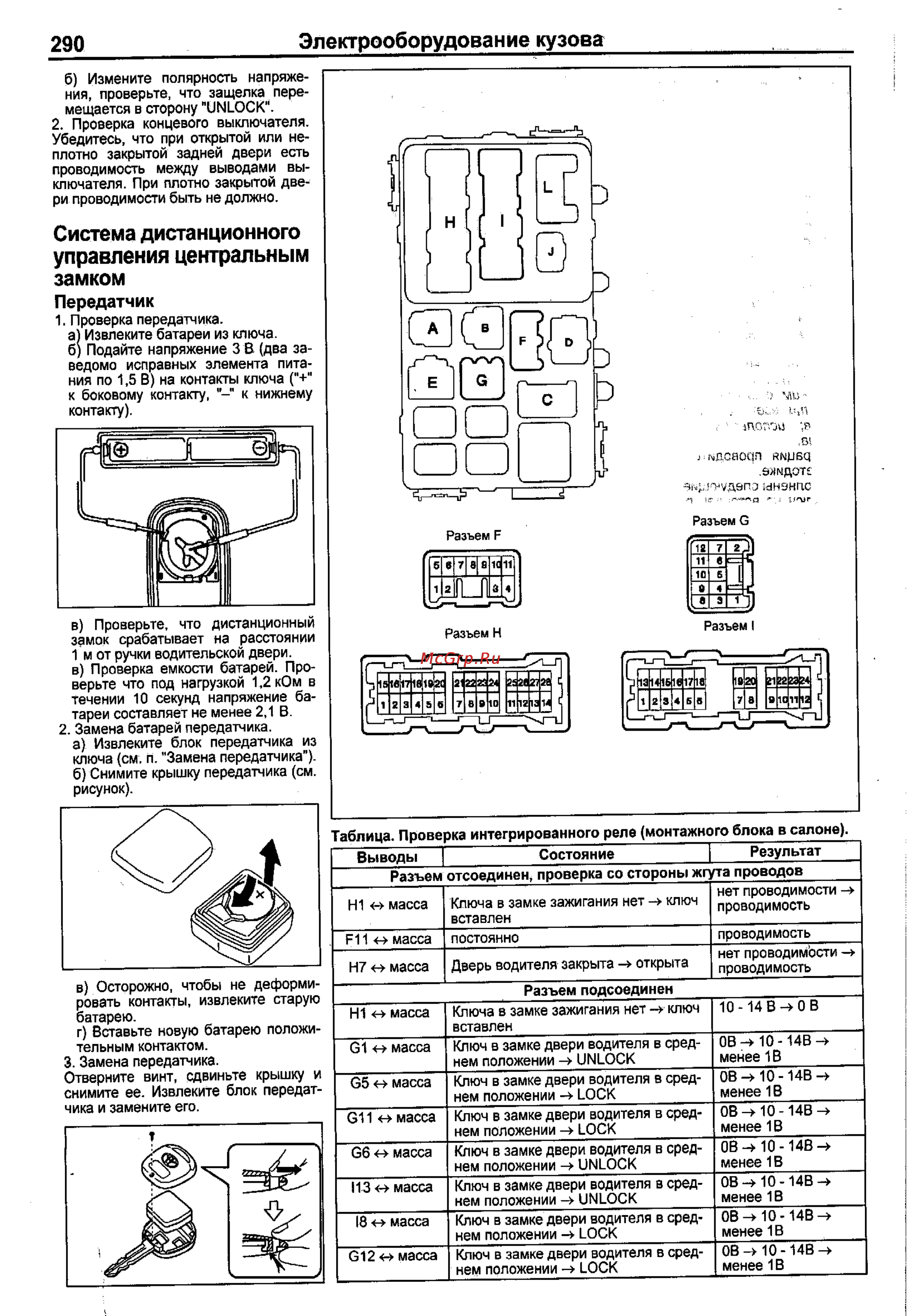 Toyota Corolla 2000-2002 [282/390] Электрооборудование кузова