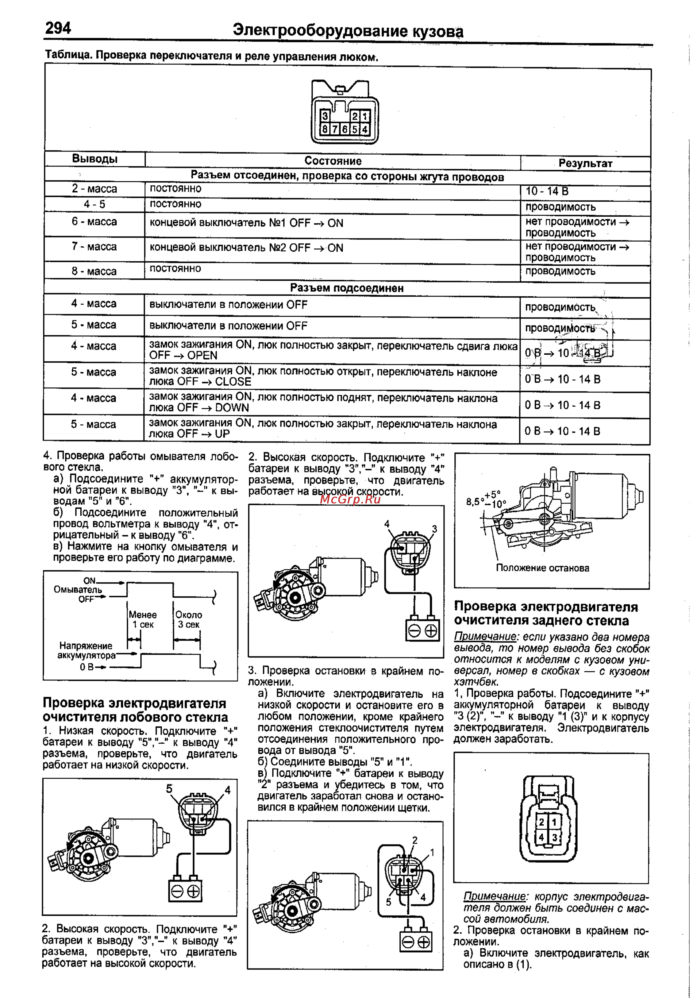 Toyota Corolla 2000-2002 [286/390] Очистителя заднего стекла