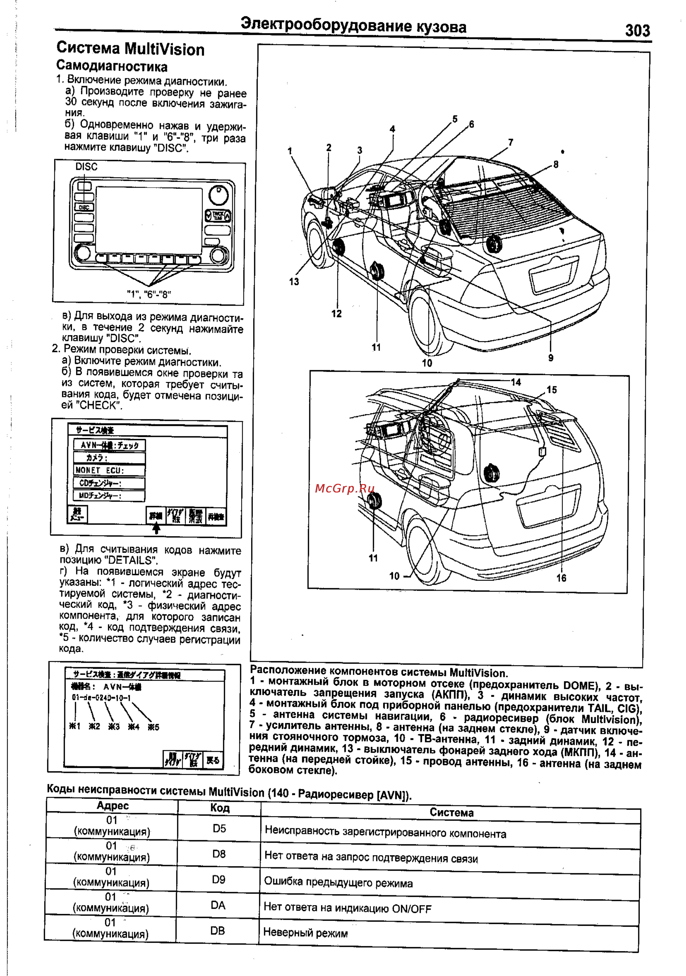 Toyota Corolla 2000-2002 [295/390] Самодиагностика