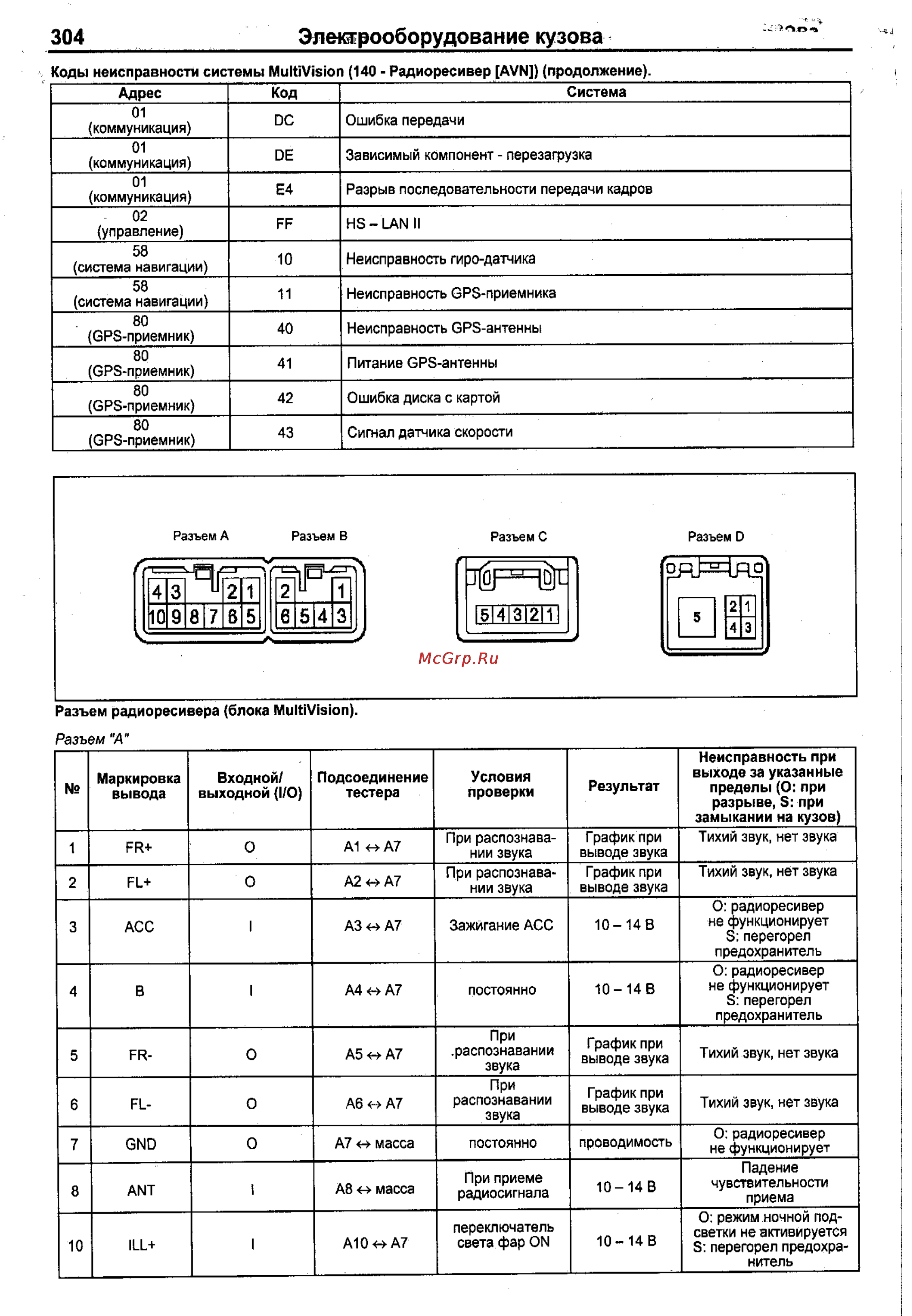 Toyota Corolla 2000-2002 [296/390] Электрооборудование кузова