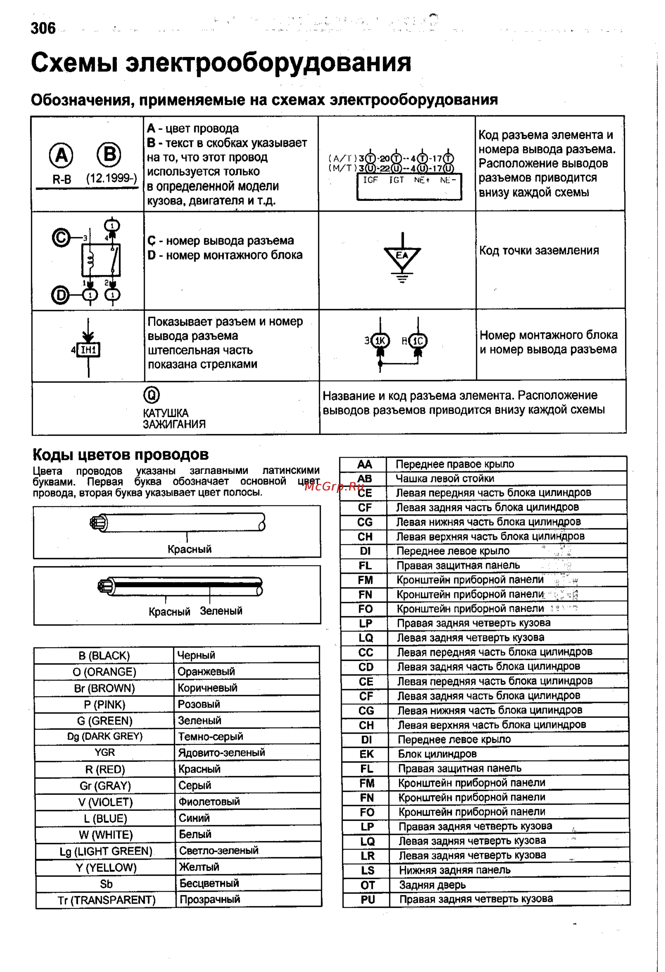 Toyota Corolla 2000-2002 [298/390] Схемы электрооборудования