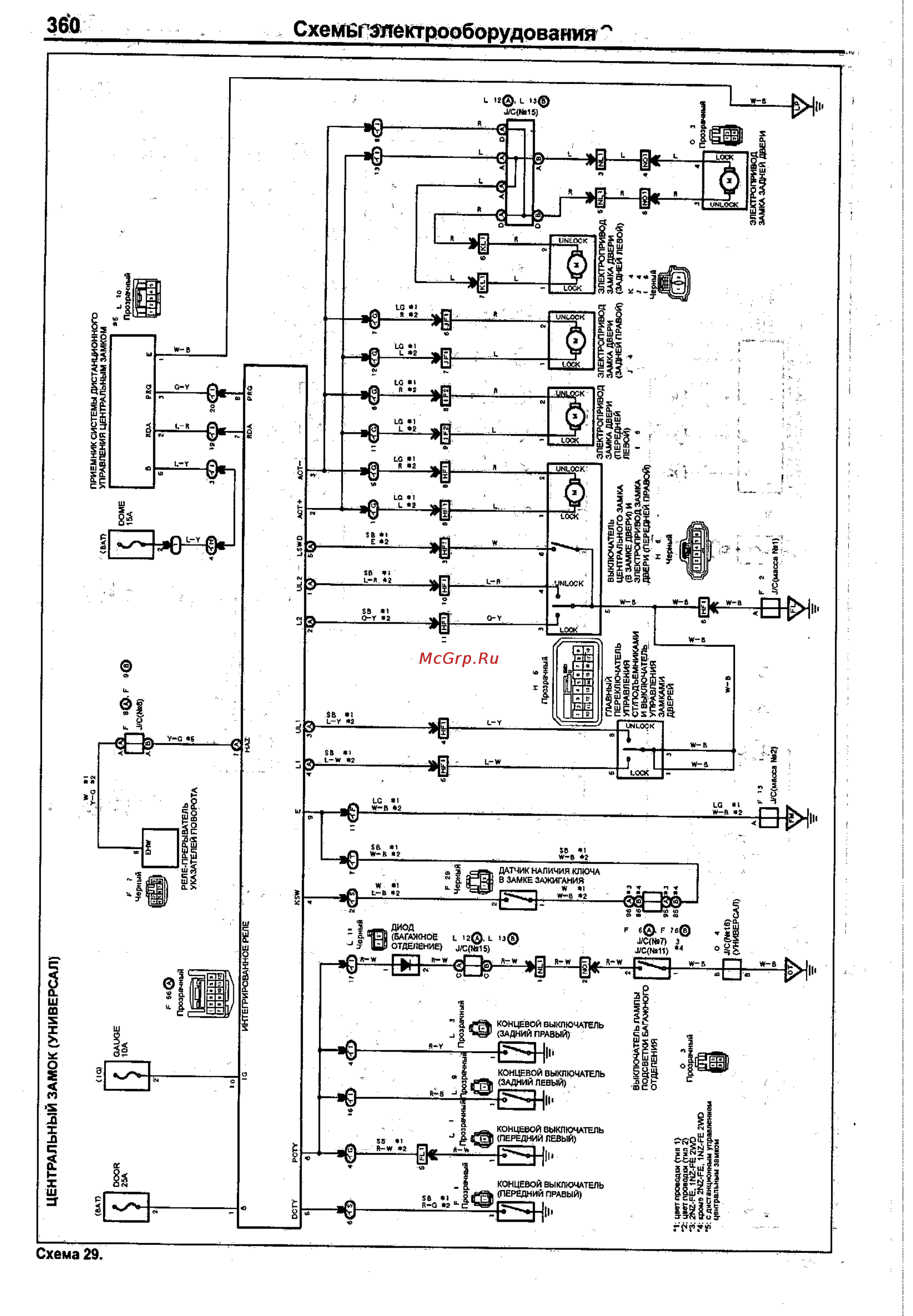Toyota Corolla 2000-2002 [352/390] Ваг