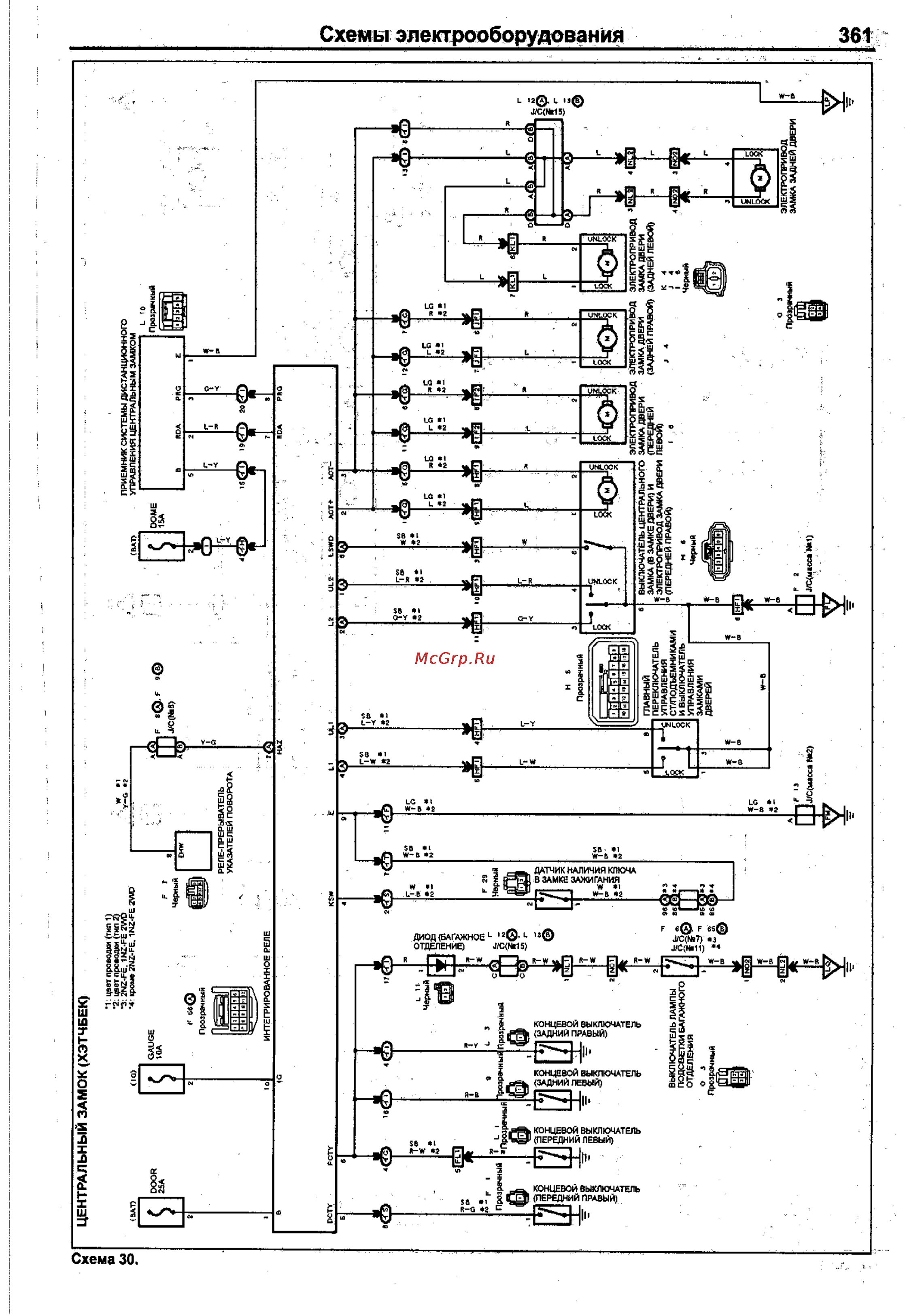 Toyota Corolla 2000-2002 [353/390] Схемыэлектрооборудования 361