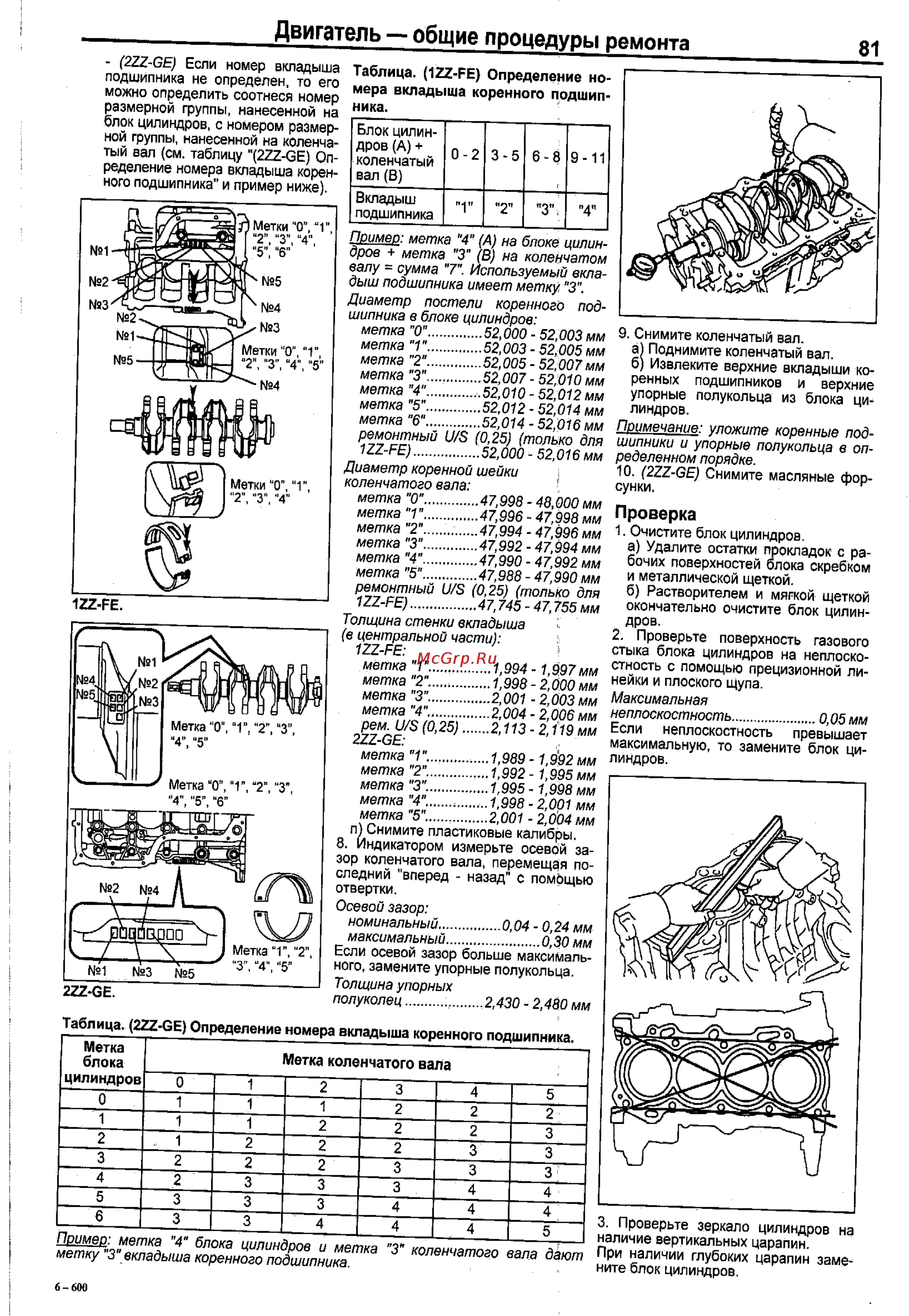 Toyota Corolla 2000-2002 [73/390] Двигатель общие процедуры ремонта 81