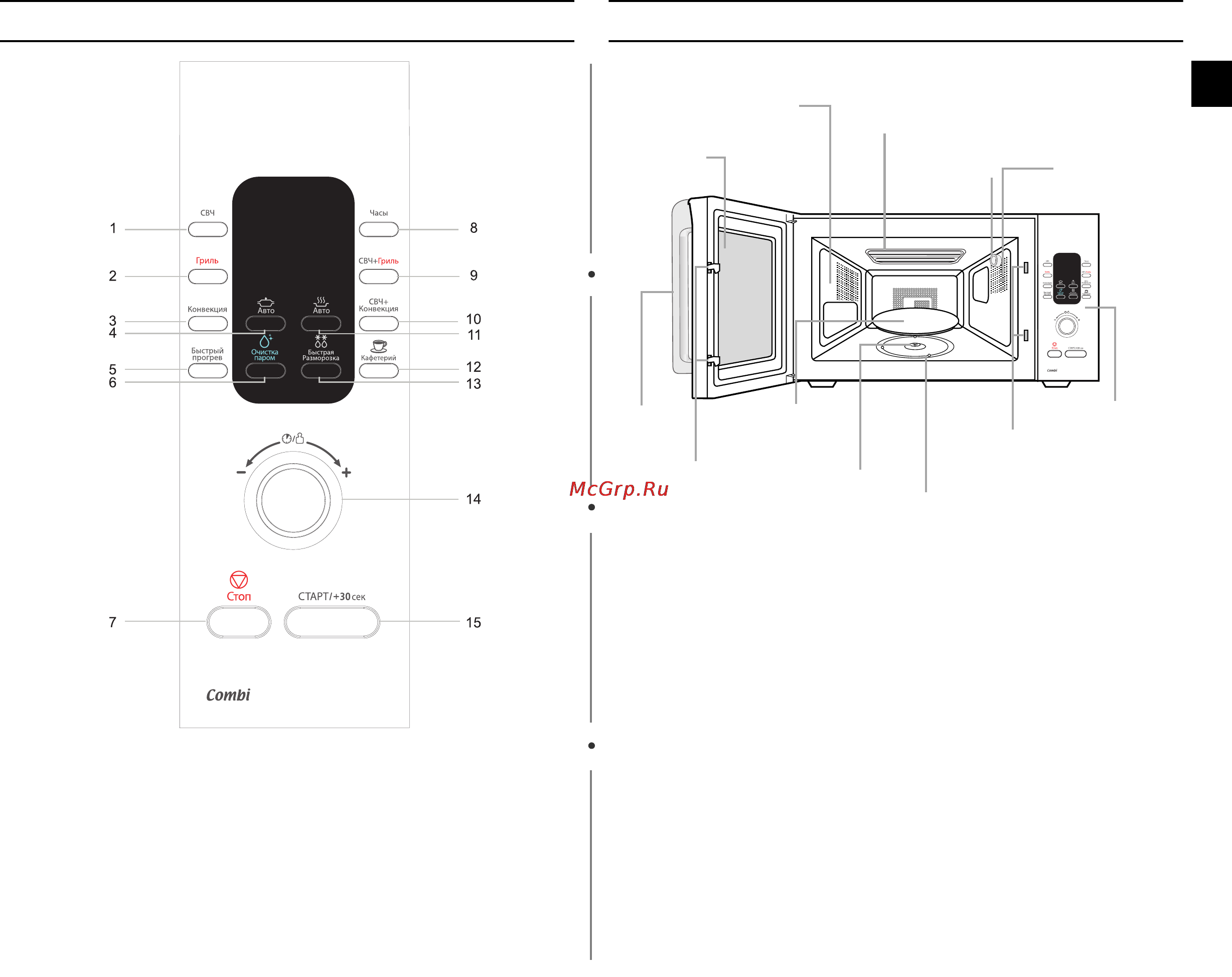 Samsung CE1073AR-S [3/32] Панель управления