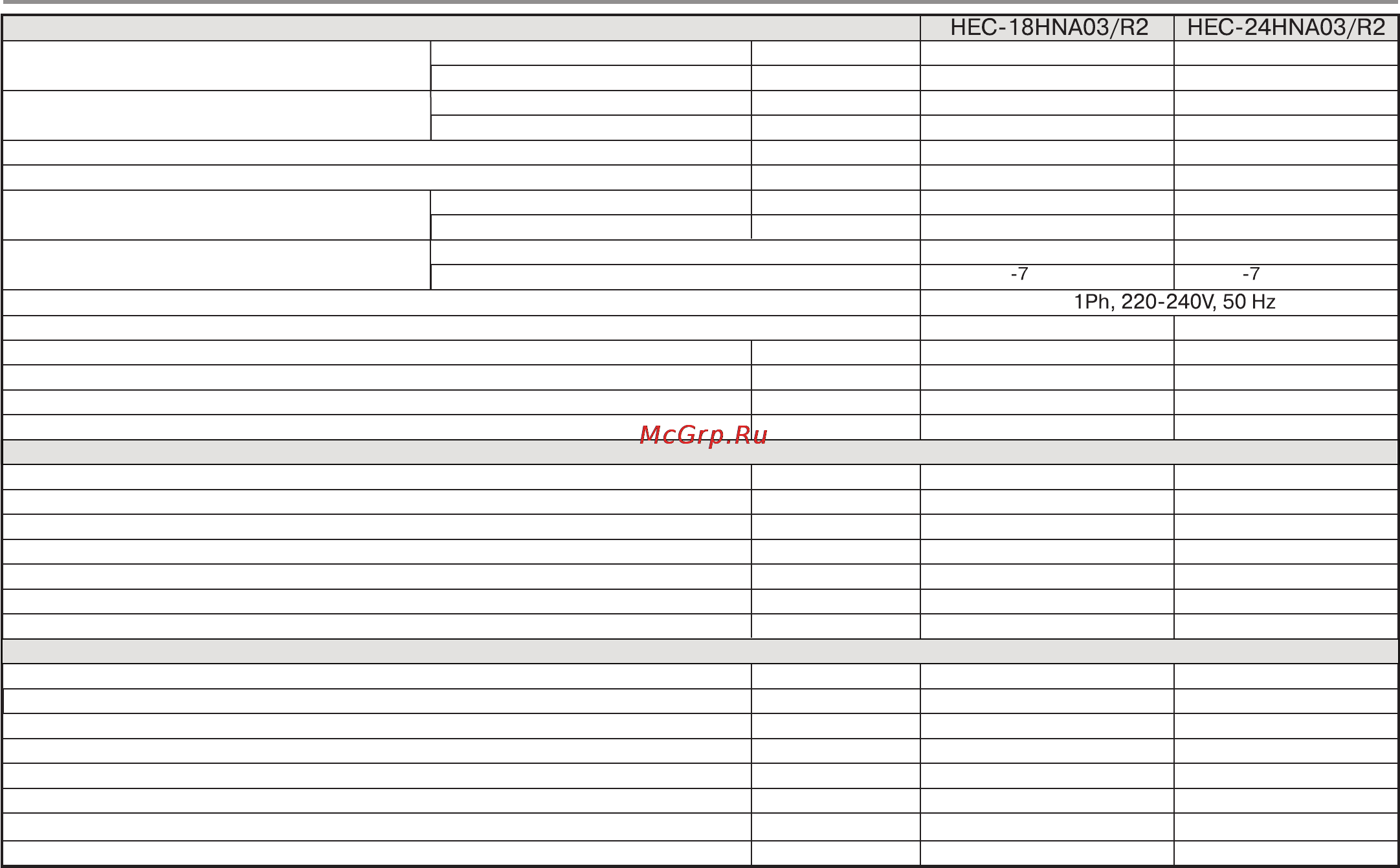 Haier HEC-24HNA03/R2 [37/40] Ч дб а мм мм мм кг кг