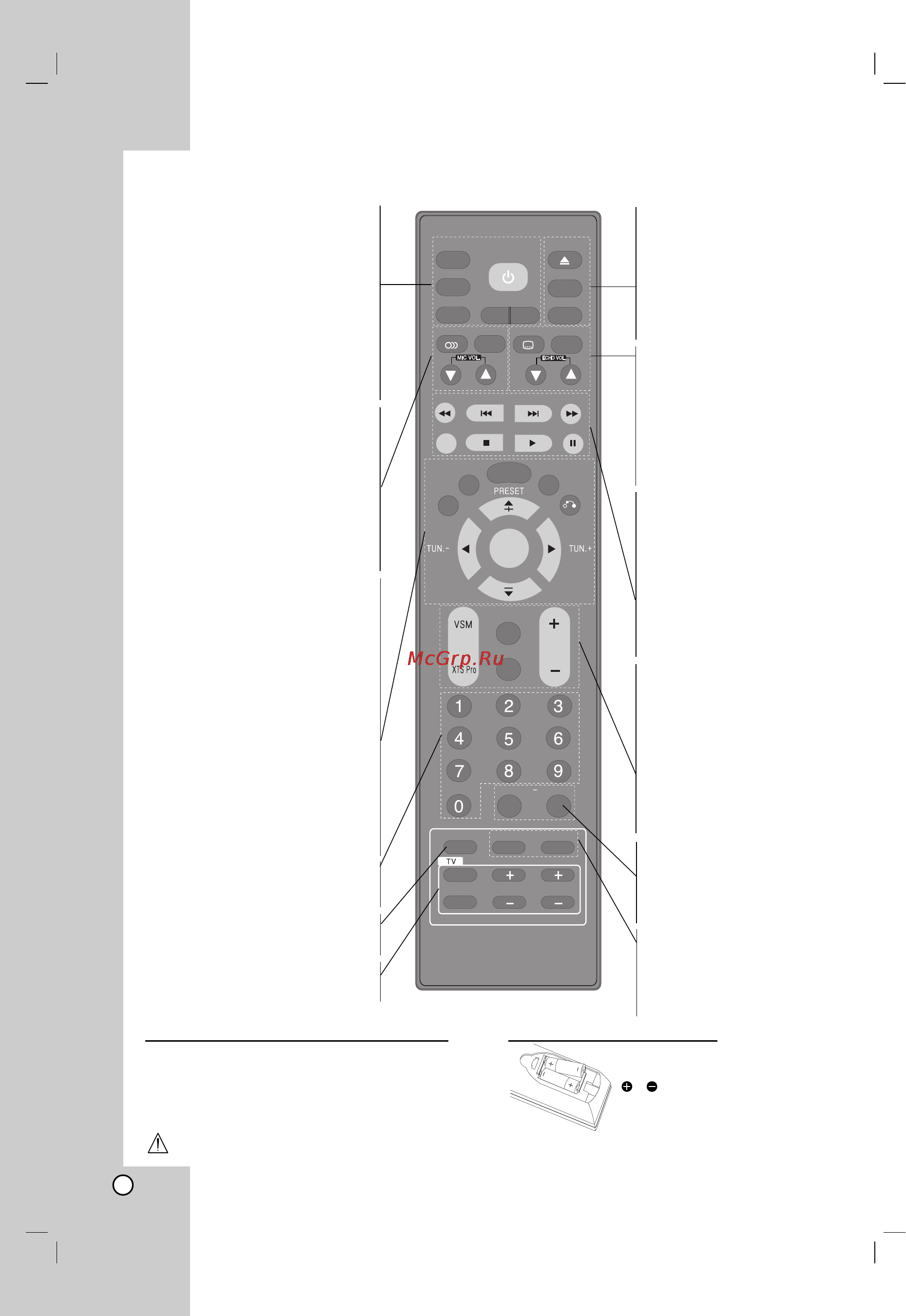 LG XH-TK9029Q [6/31] Èûî ú ëòú ìˆëóììó ó ûô îâìëﬂ
