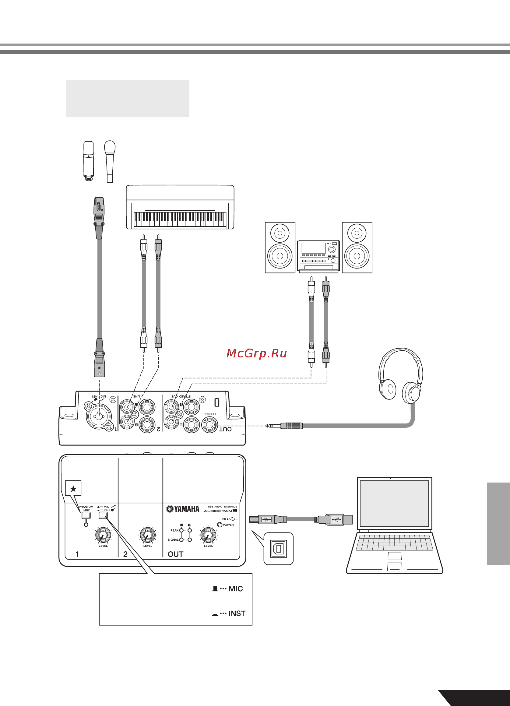 Yamaha AUDIOGRAM 3 [7/28] Настройка