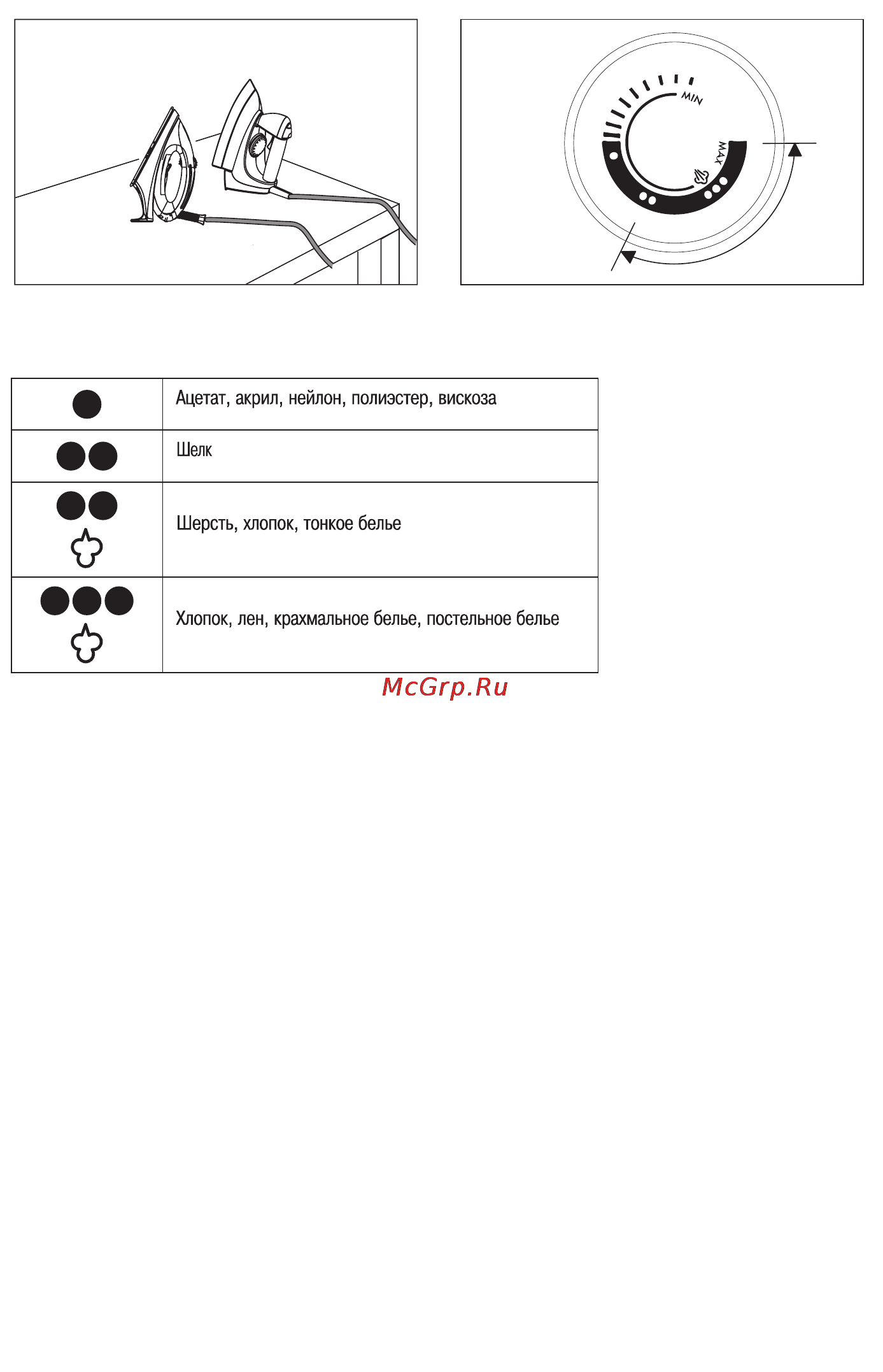 Delonghi VVX 340 Инструкция по эксплуатации онлайн [2/7] 12096