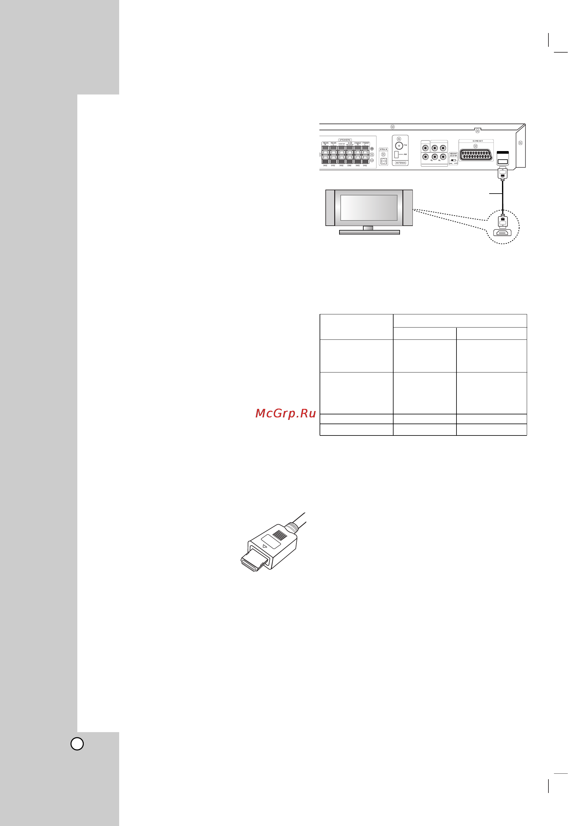LG XH-TK792TN [10/31] Подключение hdmi