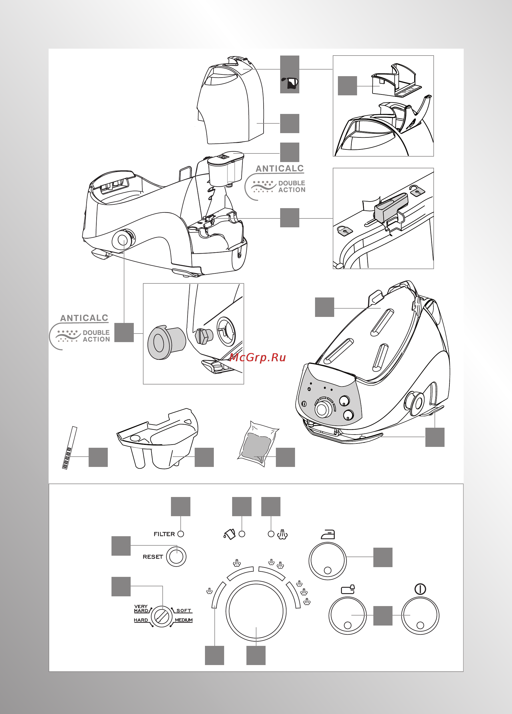 Delonghi VVX 1870 GAT Инструкция по эксплуатации онлайн [3/12] 12104