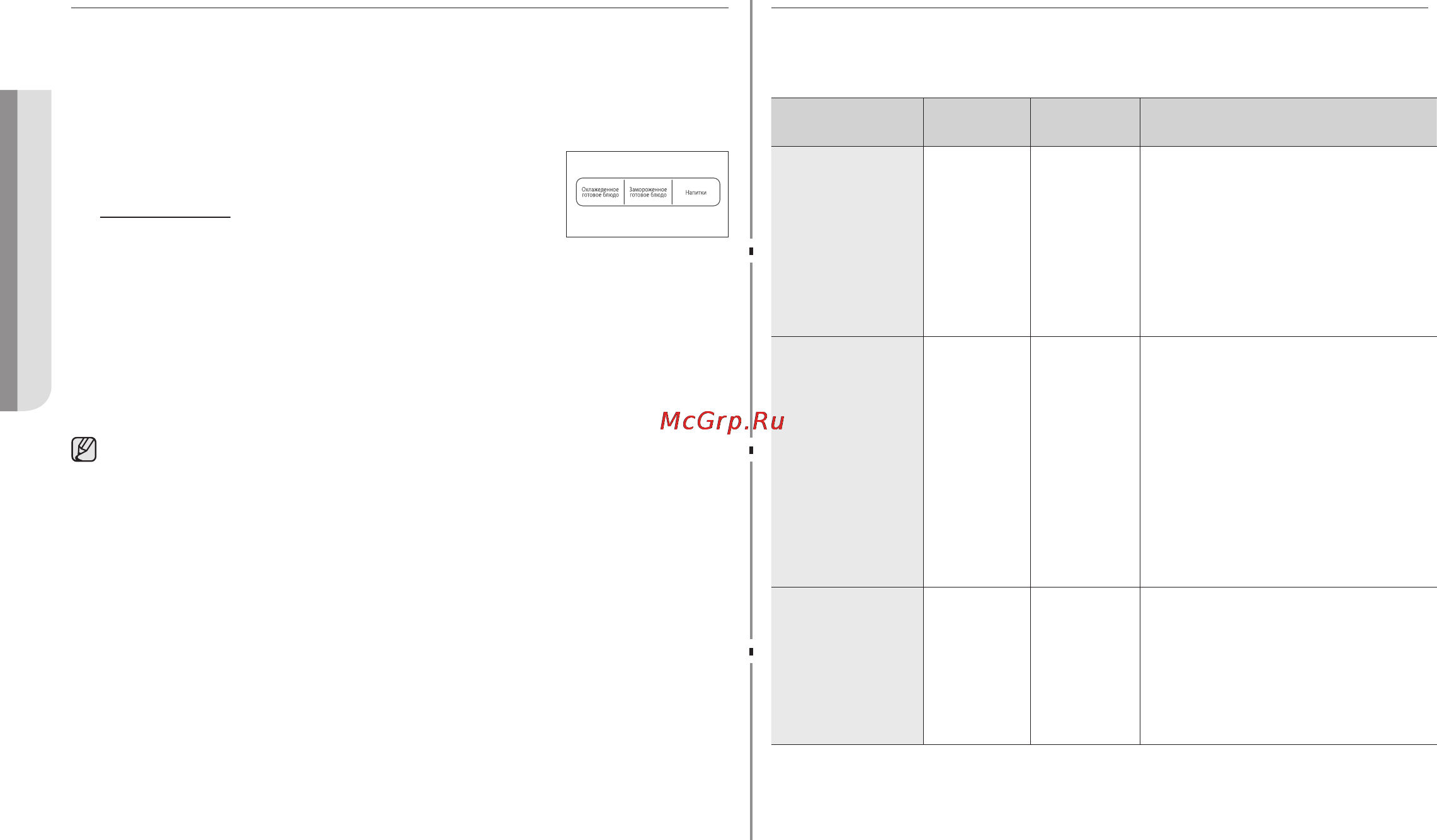 Samsung MW-73BR [14/20] Применяйте только посуду которую разрешено использовать в микроволновой печи