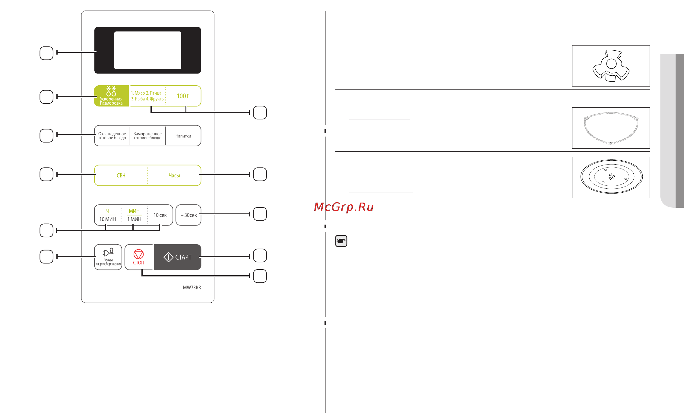 Samsung MW-73BR [3/20] Панель управления